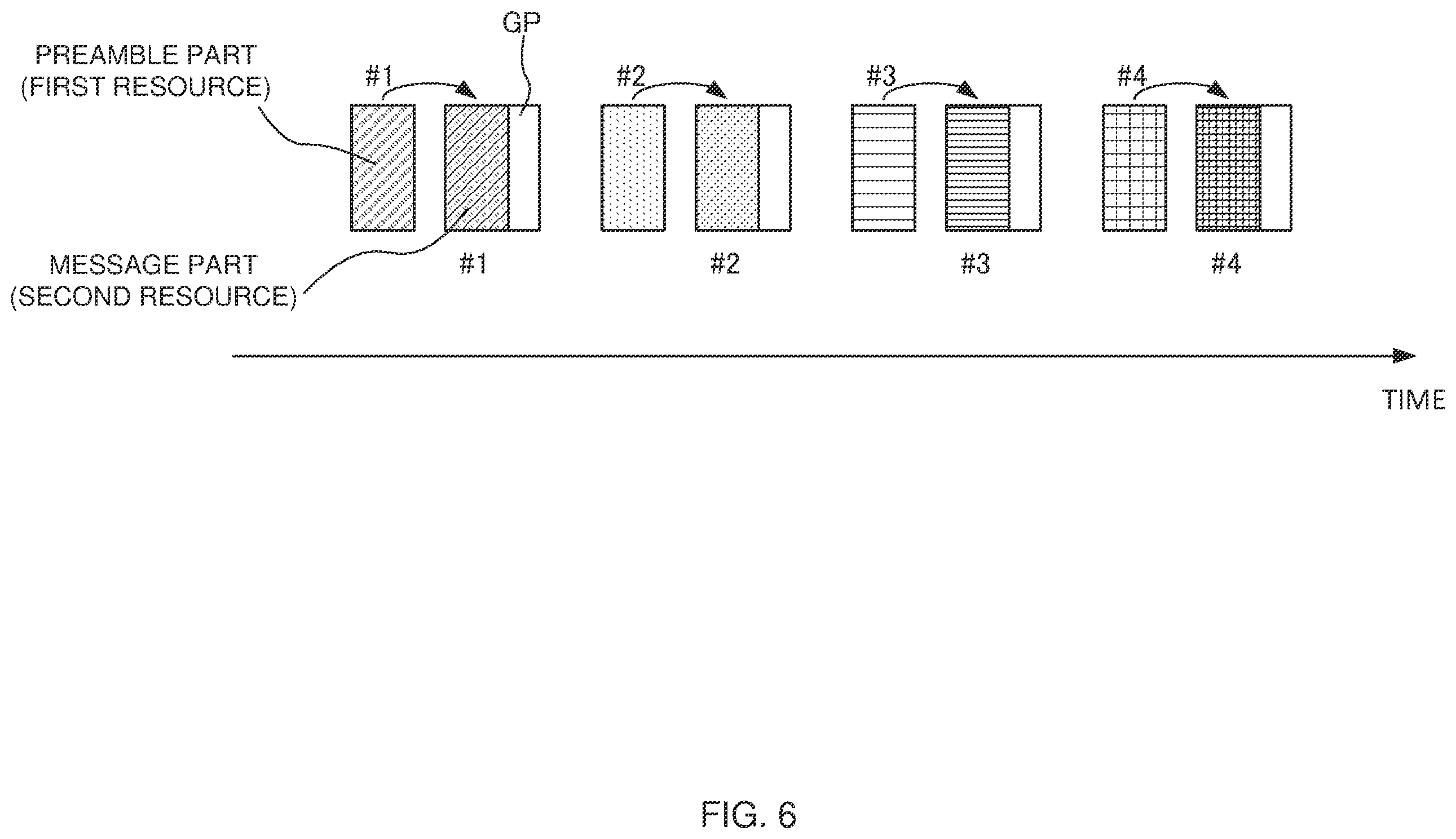Patent US11818754 Figure 6 – Terminal, radio communication method, base station, and system