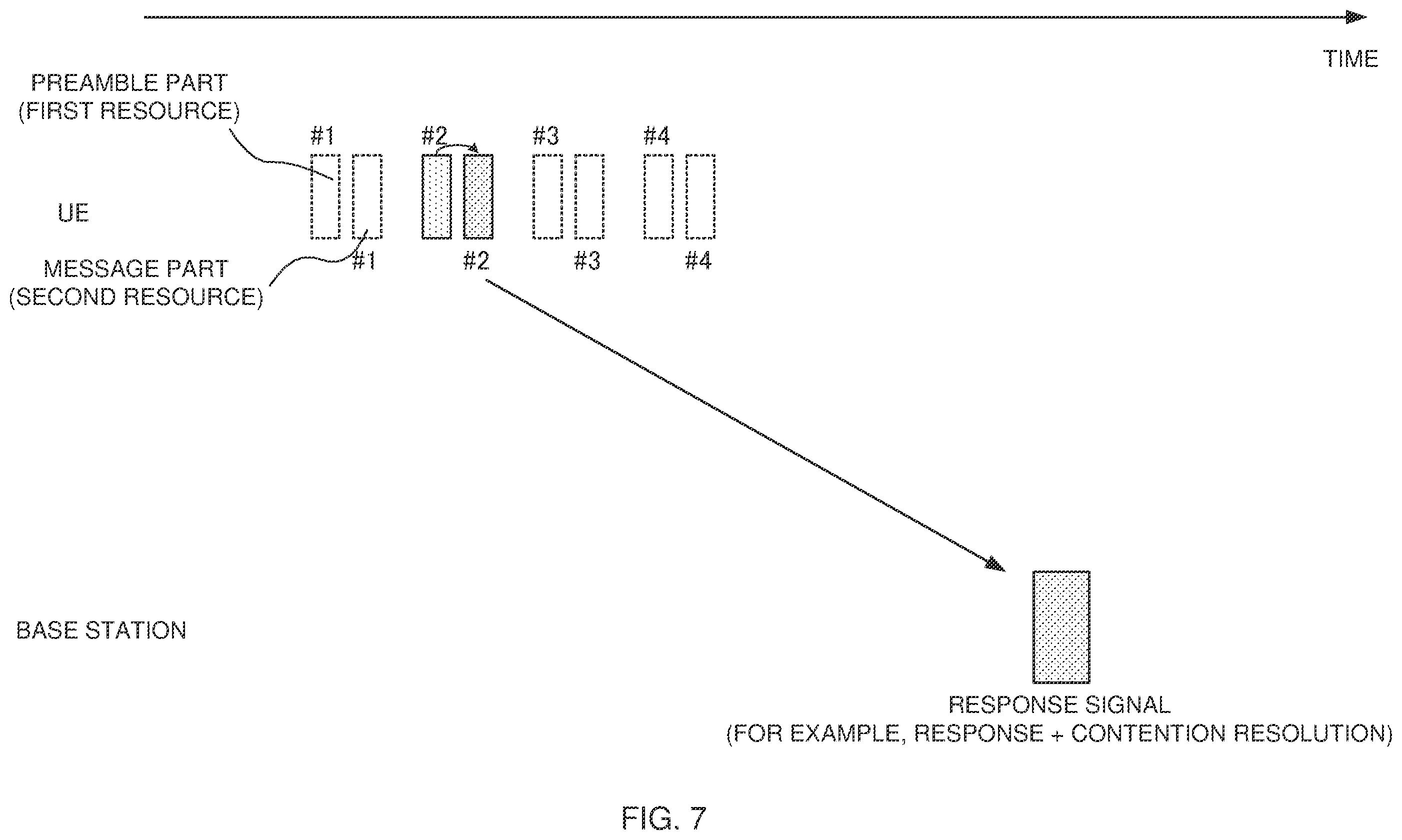 Patent US11818754 Figure 7 – Terminal, radio communication method, base station, and system