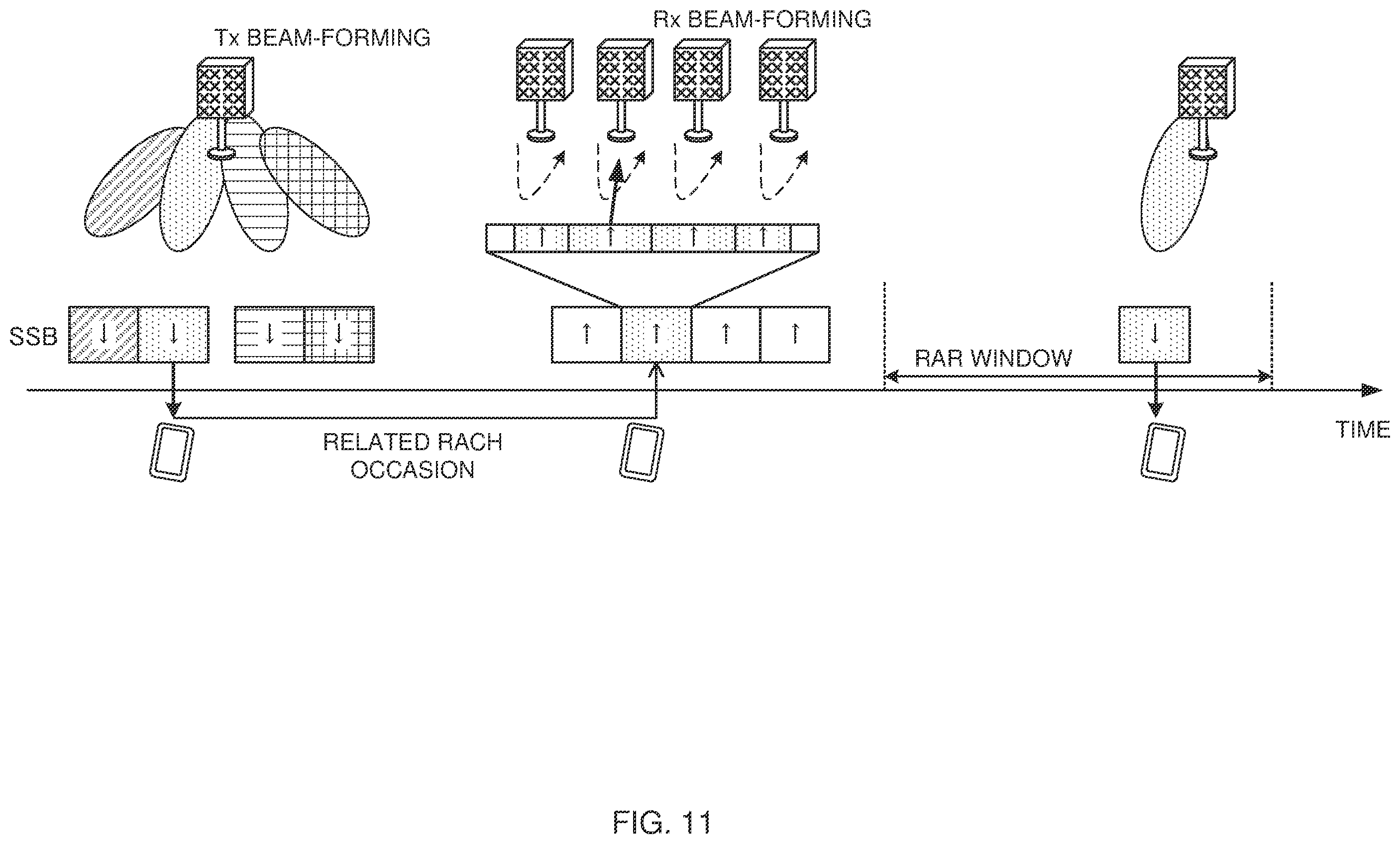 Patent US11818754 Figure 11 – Terminal, radio communication method, base station, and system