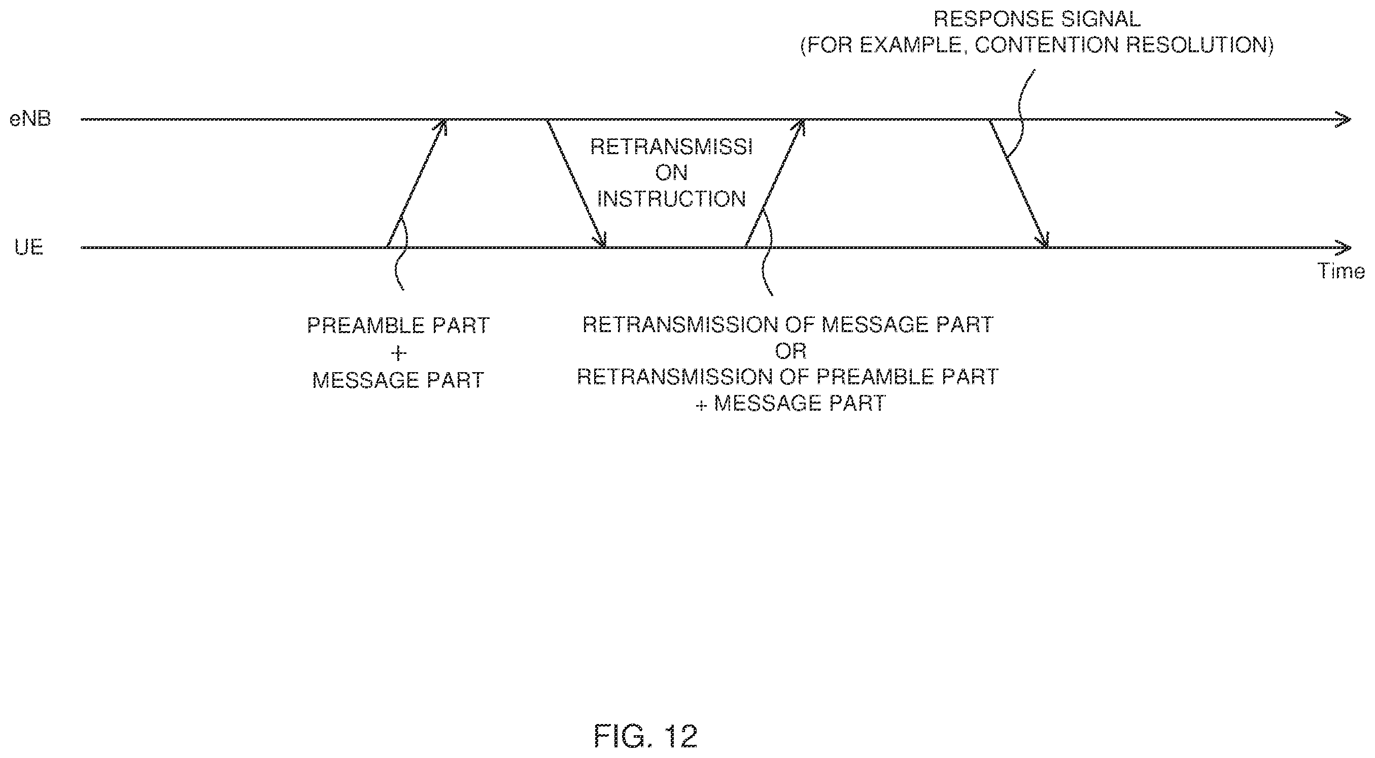 Patent US11818754 Figure 12 – Terminal, radio communication method, base station, and system