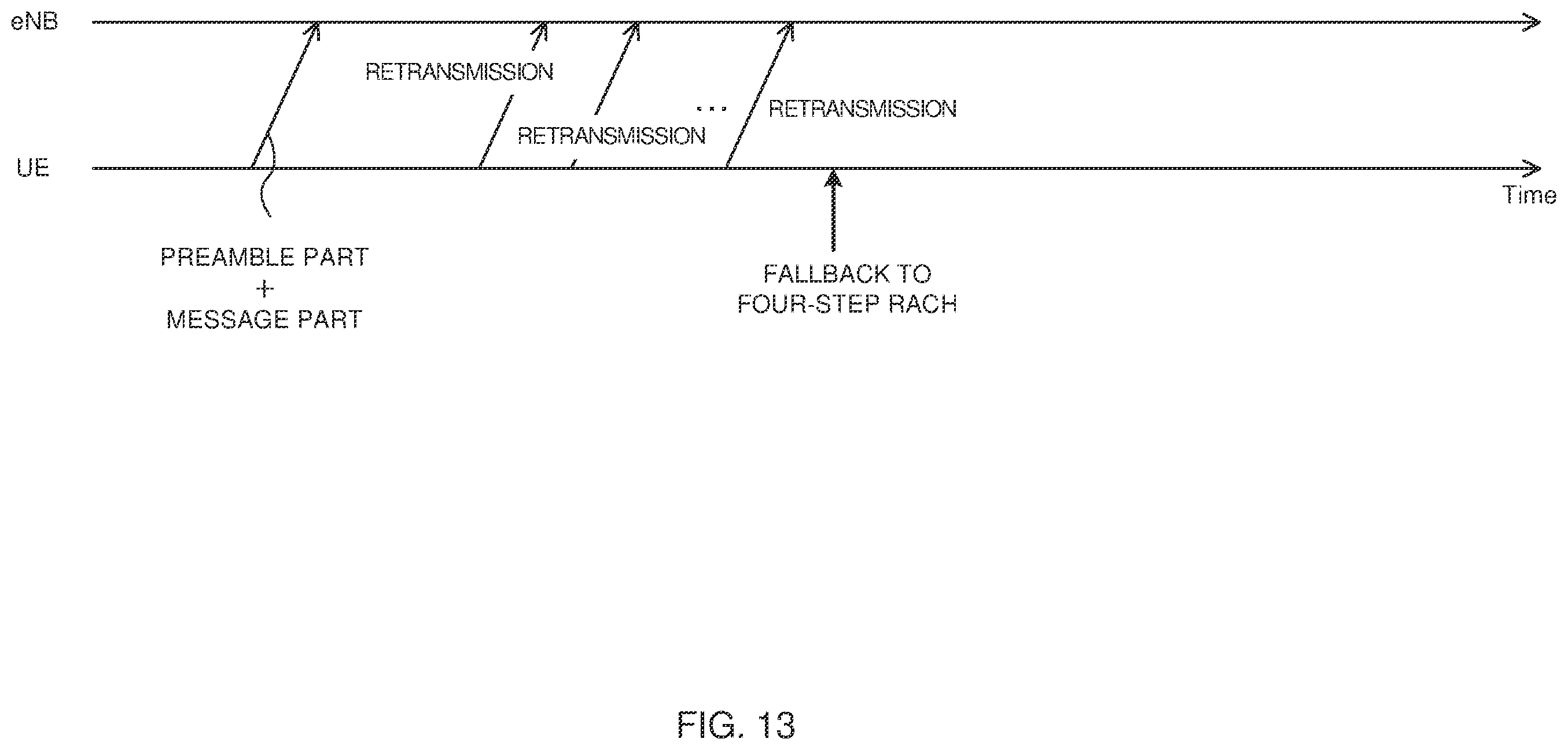 Patent US11818754 Figure 13 – Terminal, radio communication method, base station, and system
