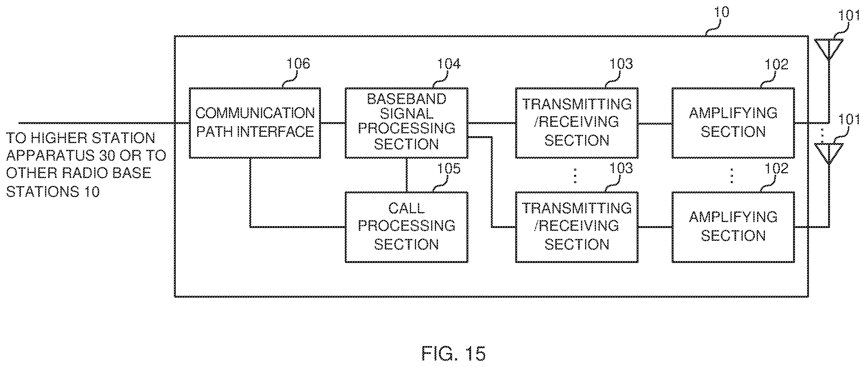 Patent US11818754 Figure 15 – Terminal, radio communication method, base station, and system