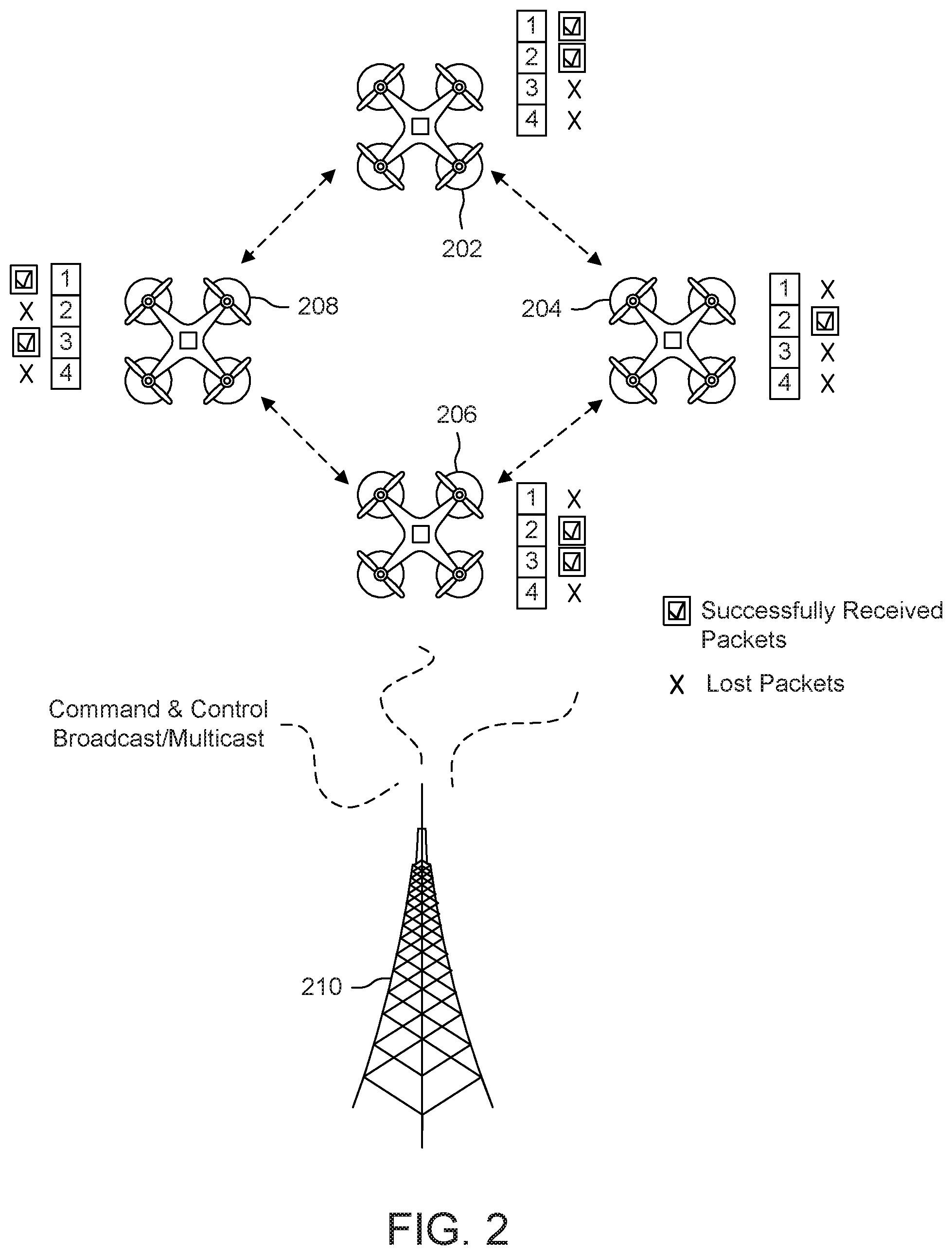 Patent US11818757 Figure 5 – Protocols for sidelink assisted downlink broadcast