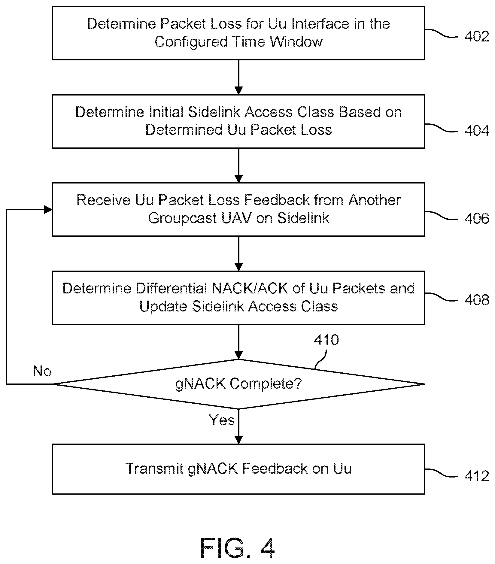 Patent US11818757 Figure 7 – Protocols for sidelink assisted downlink broadcast