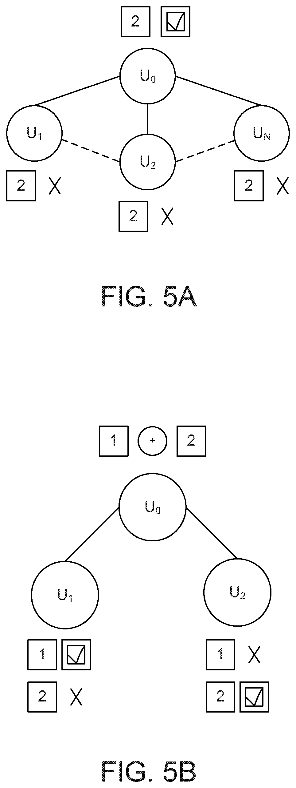 Patent US11818757 Figure 8 – Protocols for sidelink assisted downlink broadcast