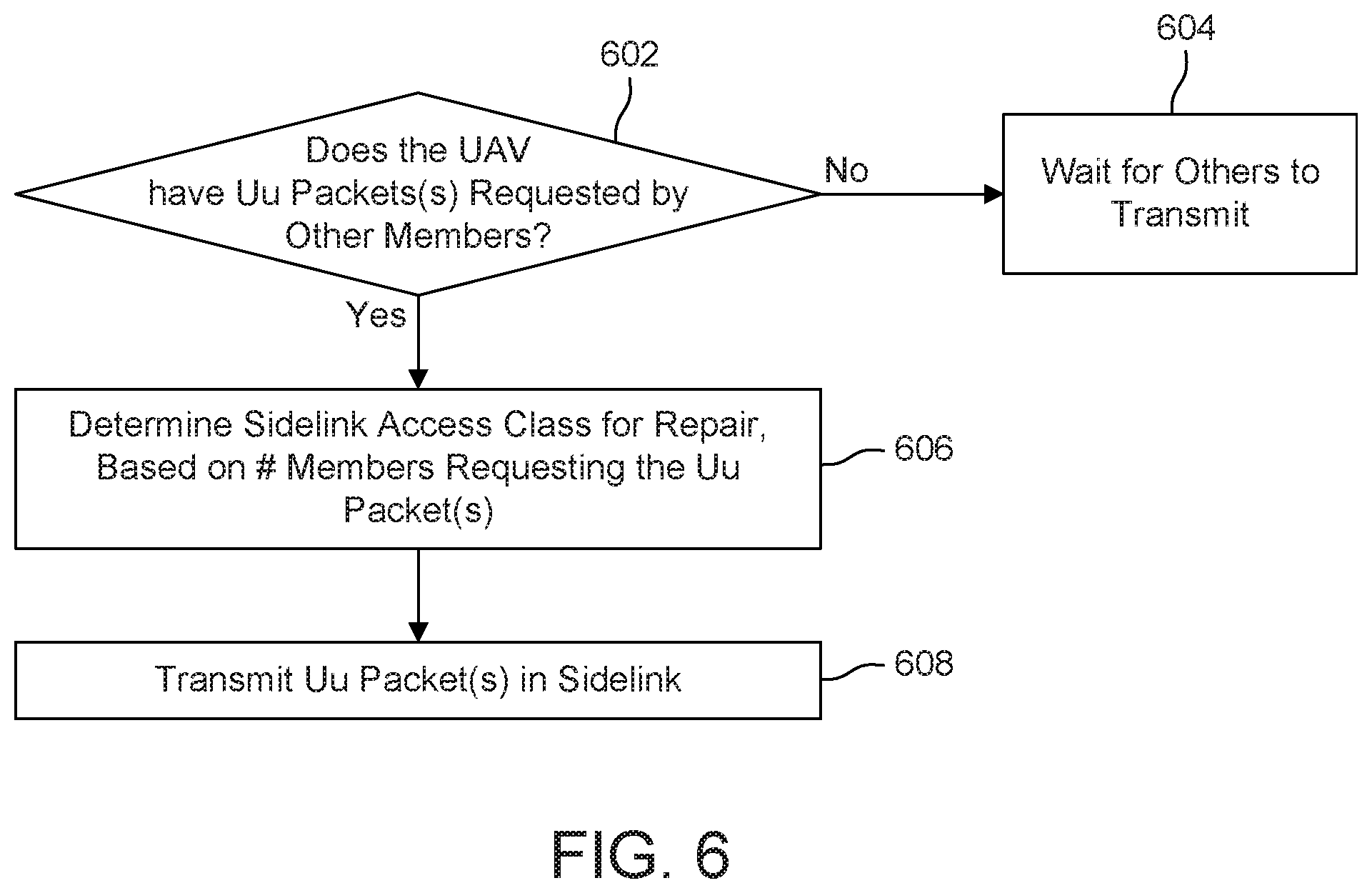 Patent US11818757 Figure 10 – Protocols for sidelink assisted downlink broadcast
