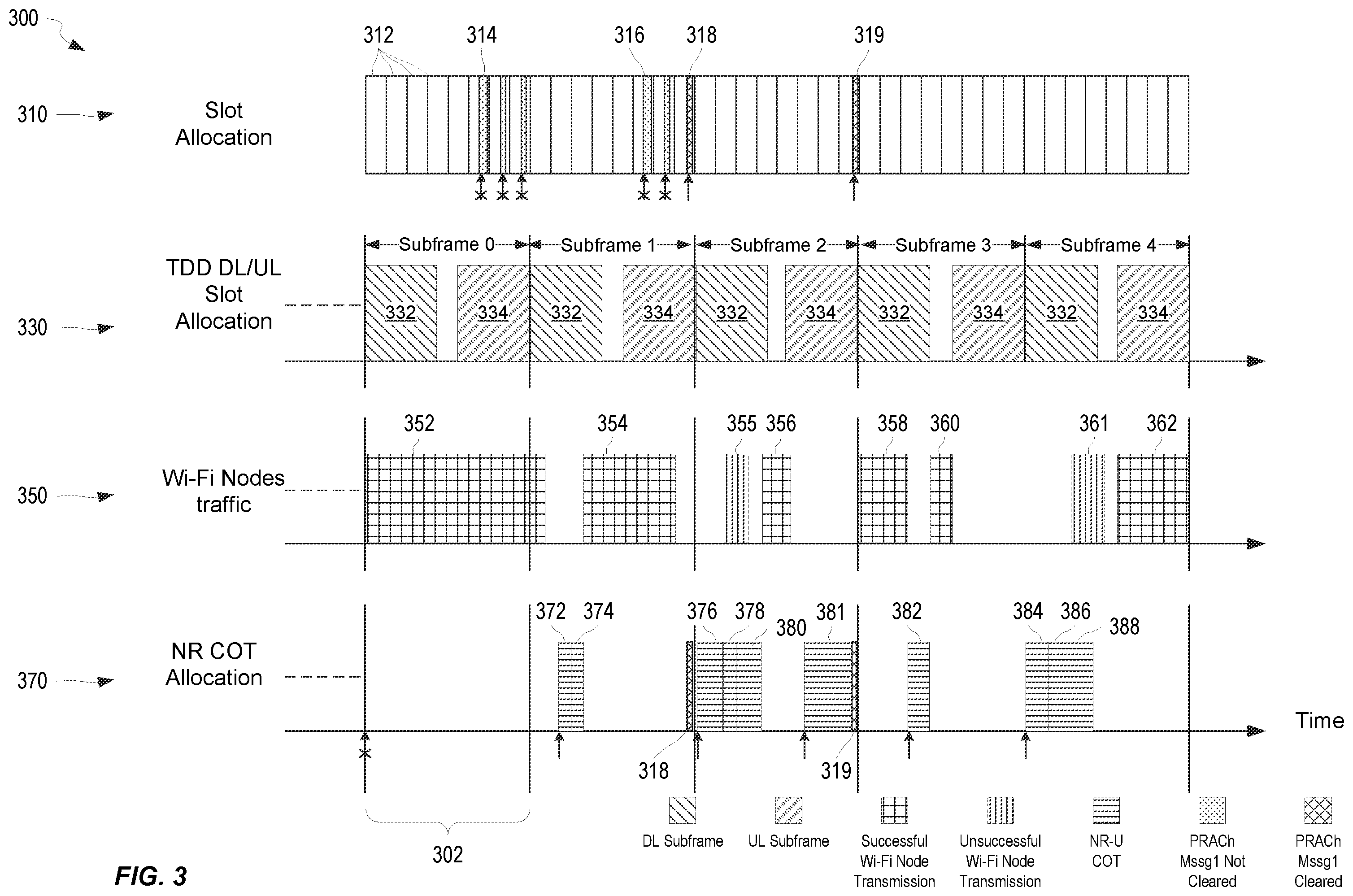 Patent US11818758 Figure 2 – Assisted random access procedure for NR-U