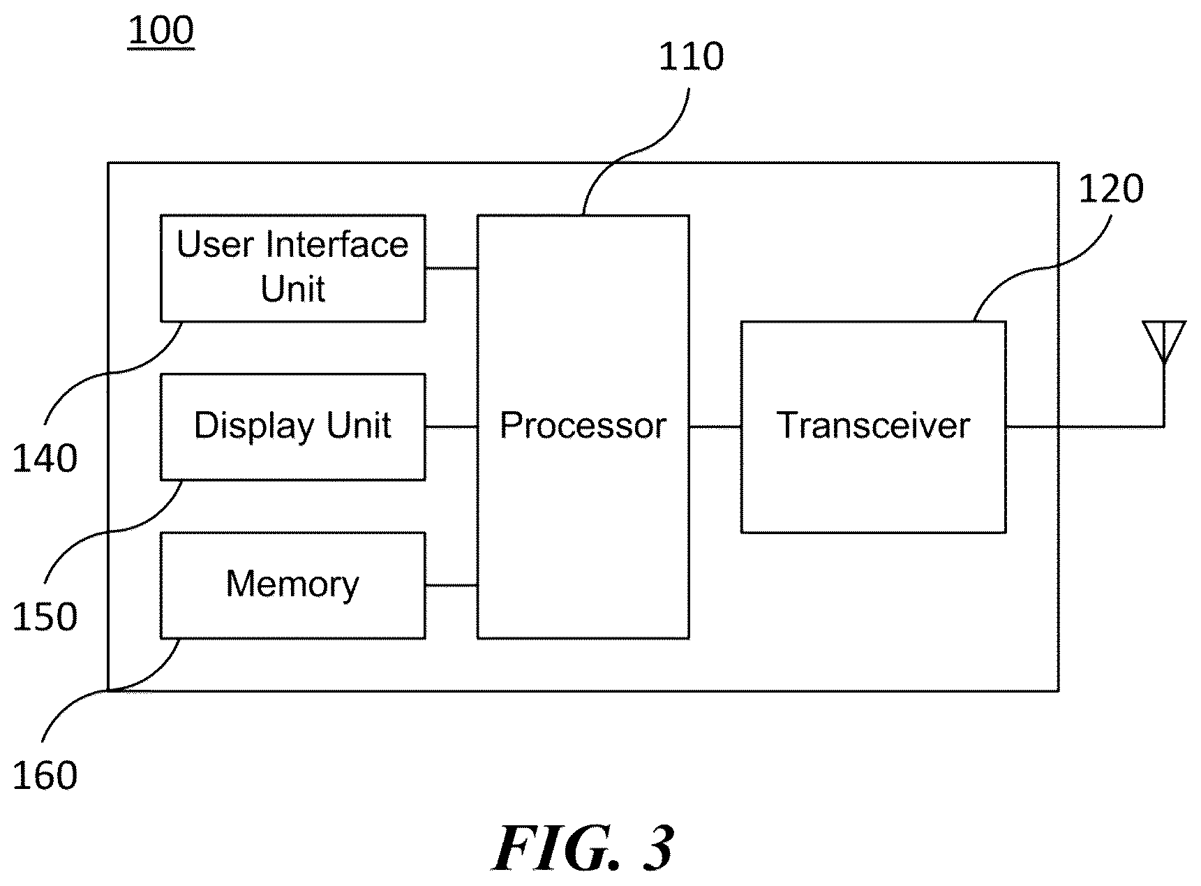 Patent US11818763 Figure 3 – Wireless communication terminal for multi-user uplink transmission, and wireless communication method