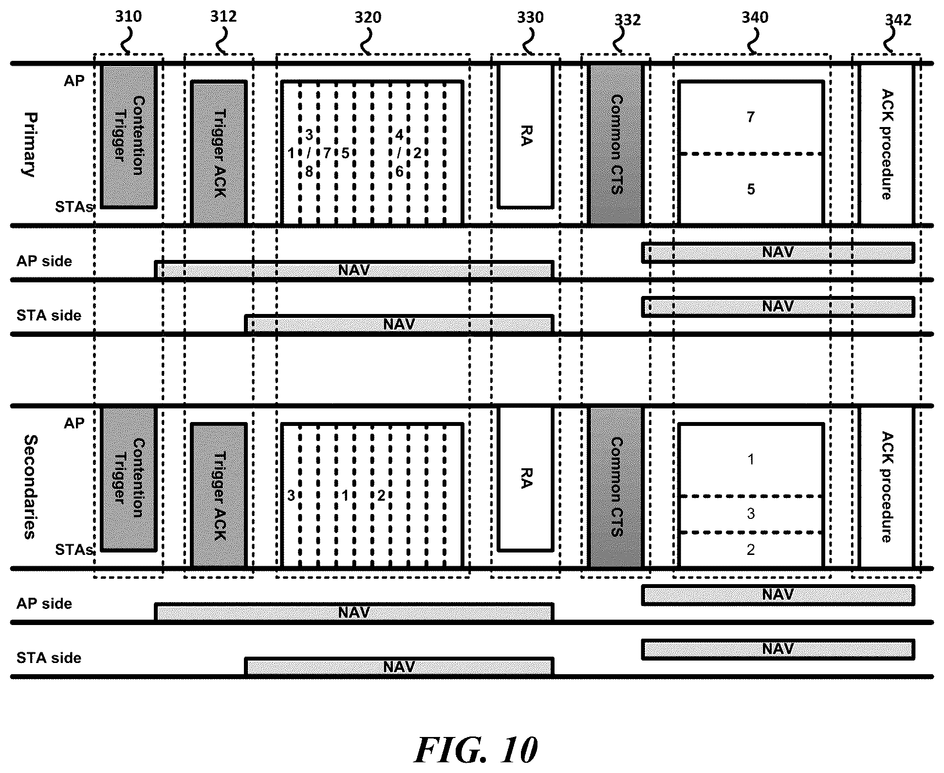 Patent US11818763 Figure 10 – Wireless communication terminal for multi-user uplink transmission, and wireless communication method