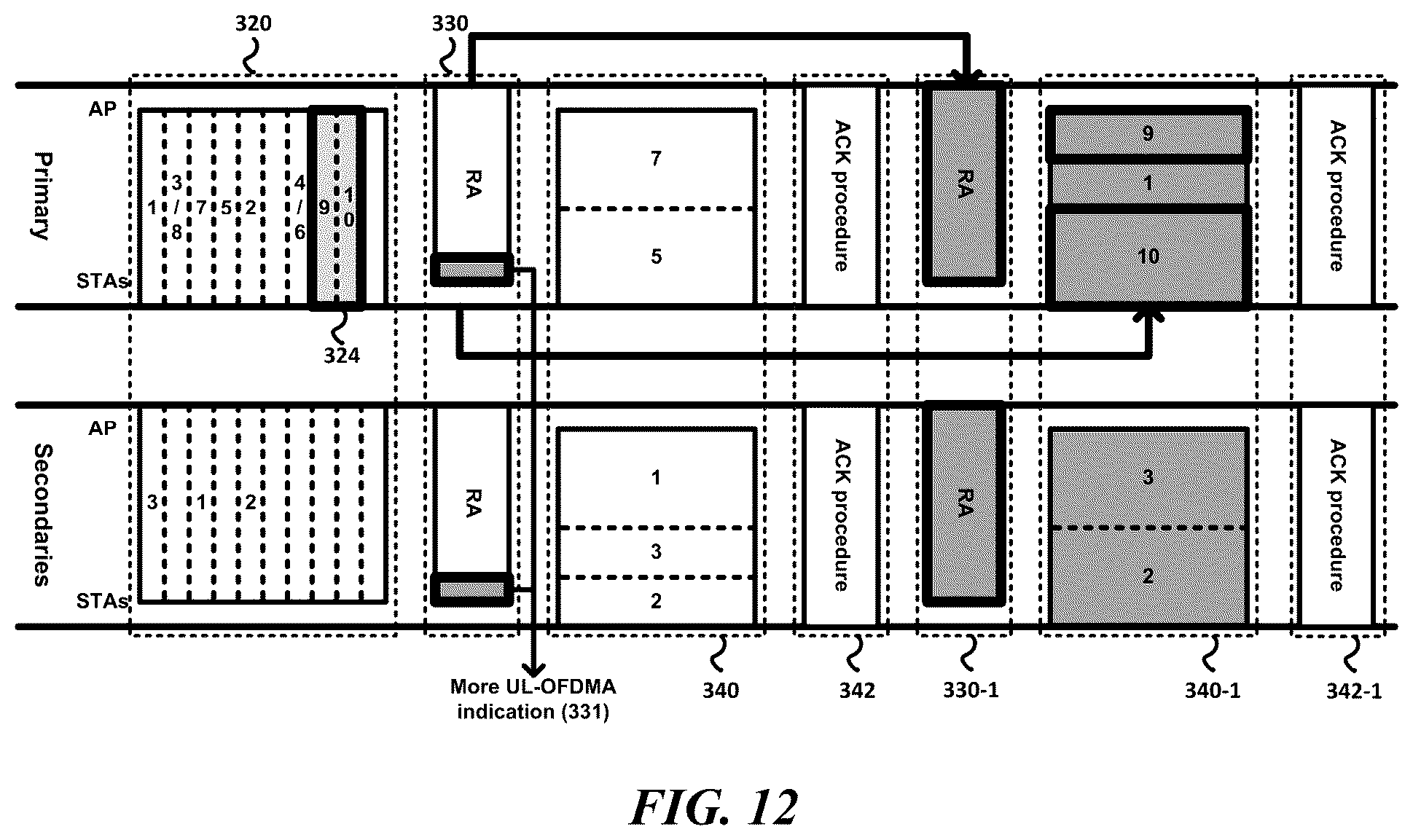 Patent US11818763 Figure 12 – Wireless communication terminal for multi-user uplink transmission, and wireless communication method