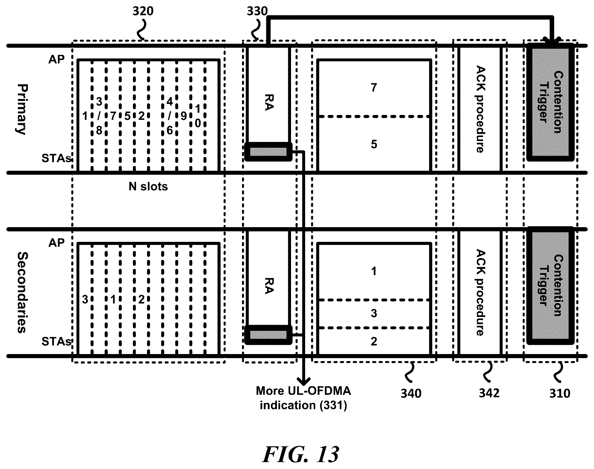 Patent US11818763 Figure 13 – Wireless communication terminal for multi-user uplink transmission, and wireless communication method