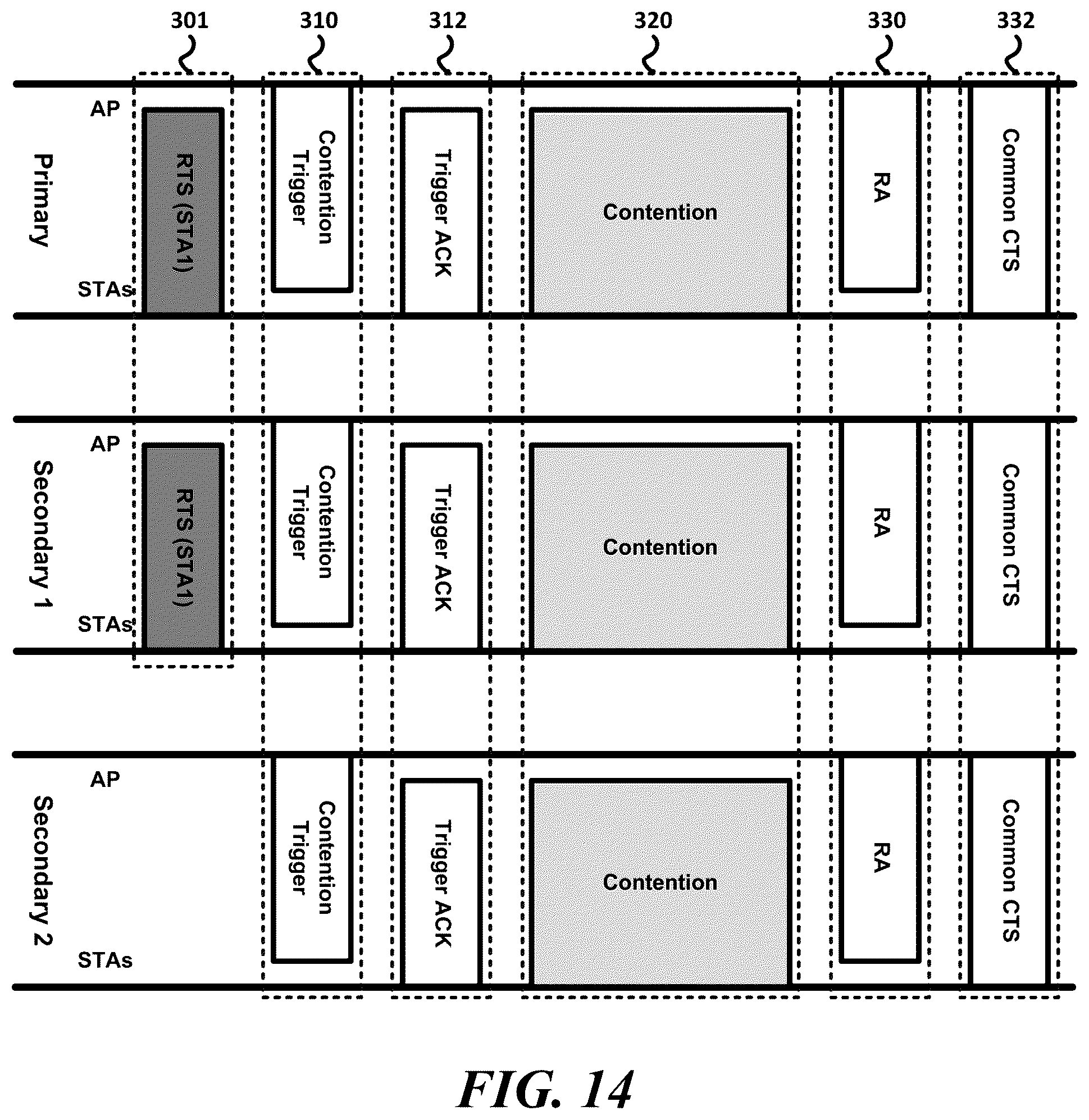 Patent US11818763 Figure 14 – Wireless communication terminal for multi-user uplink transmission, and wireless communication method