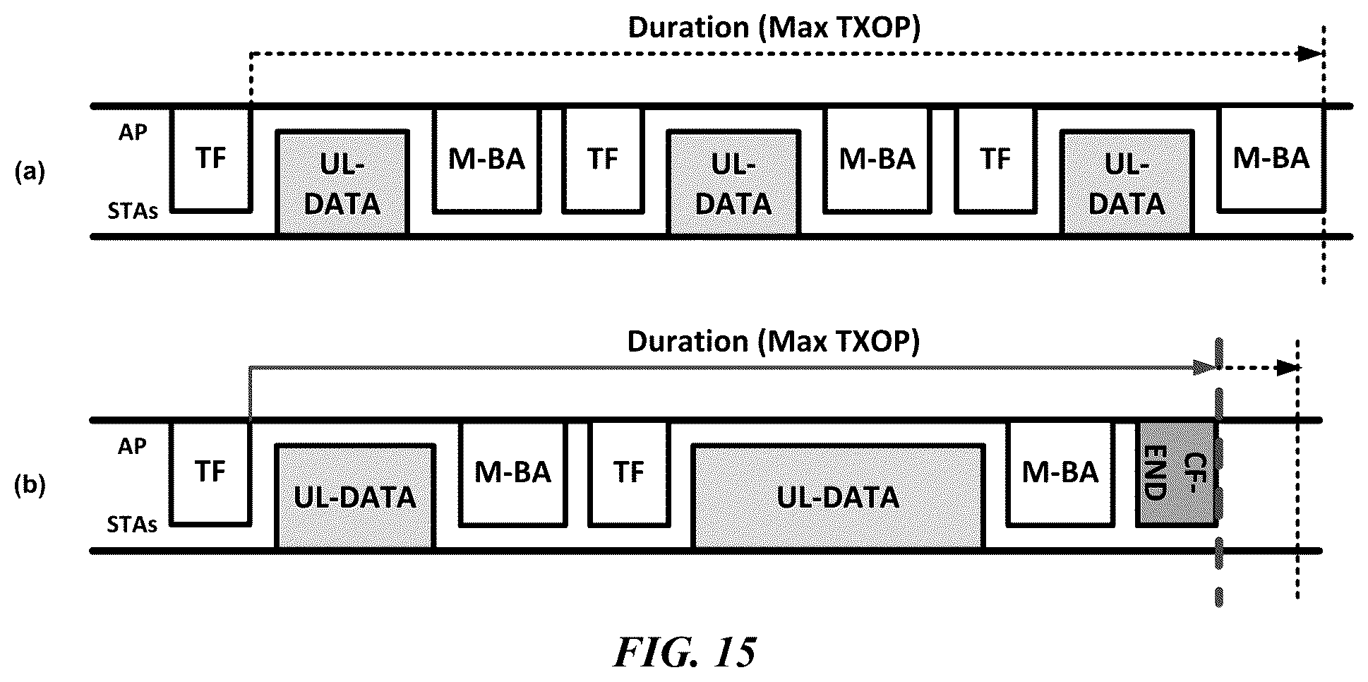Patent US11818763 Figure 15 – Wireless communication terminal for multi-user uplink transmission, and wireless communication method