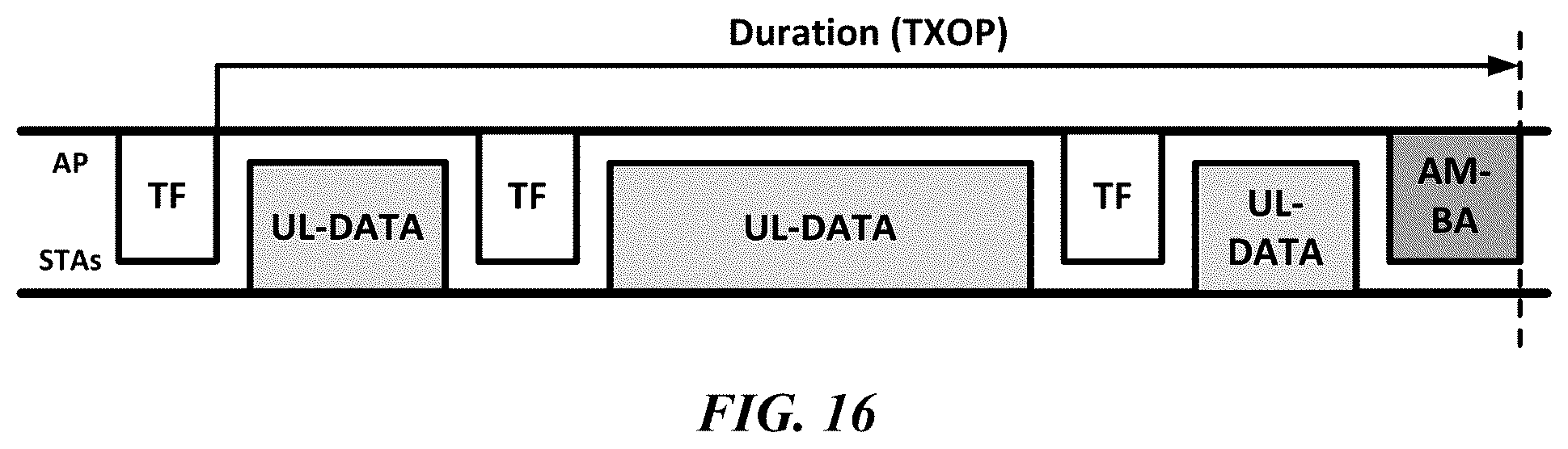 Patent US11818763 Figure 16 – Wireless communication terminal for multi-user uplink transmission, and wireless communication method