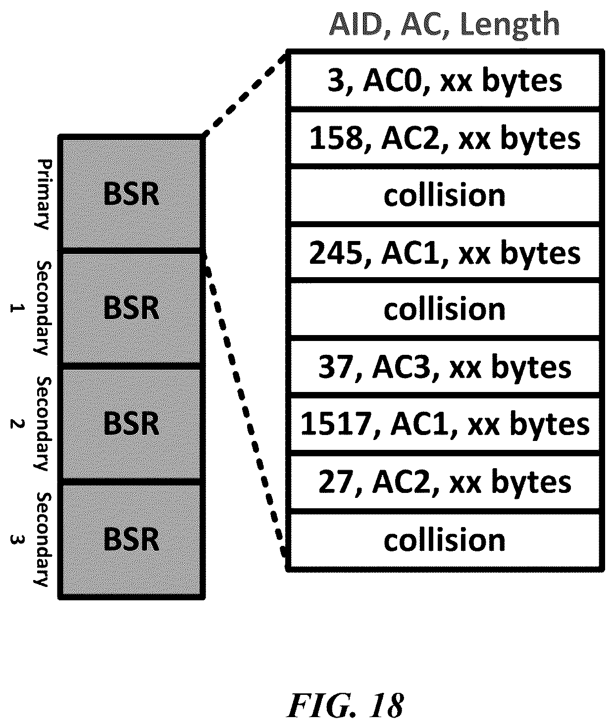 Patent US11818763 Figure 18 – Wireless communication terminal for multi-user uplink transmission, and wireless communication method