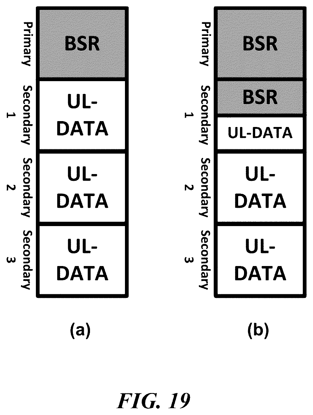 Patent US11818763 Figure 19 – Wireless communication terminal for multi-user uplink transmission, and wireless communication method