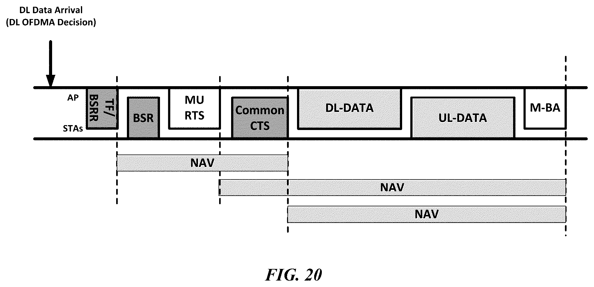 Patent US11818763 Figure 20 – Wireless communication terminal for multi-user uplink transmission, and wireless communication method