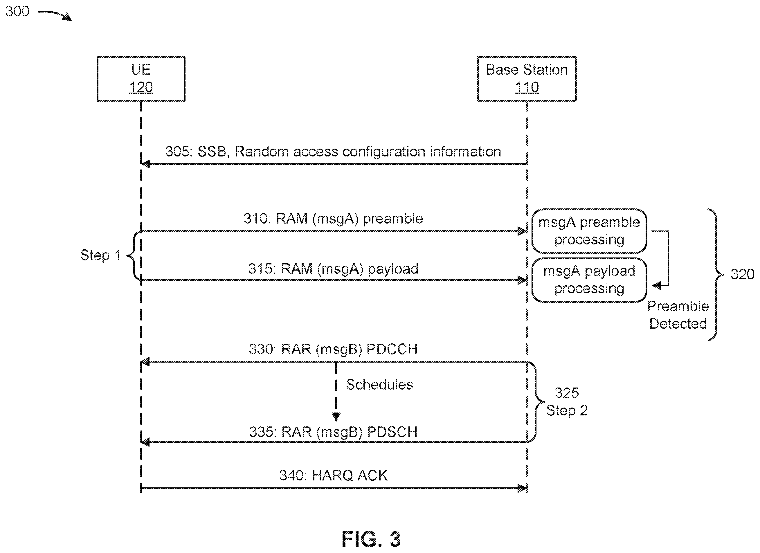Patent US11818770 Figure 3 – Random access channel beam management