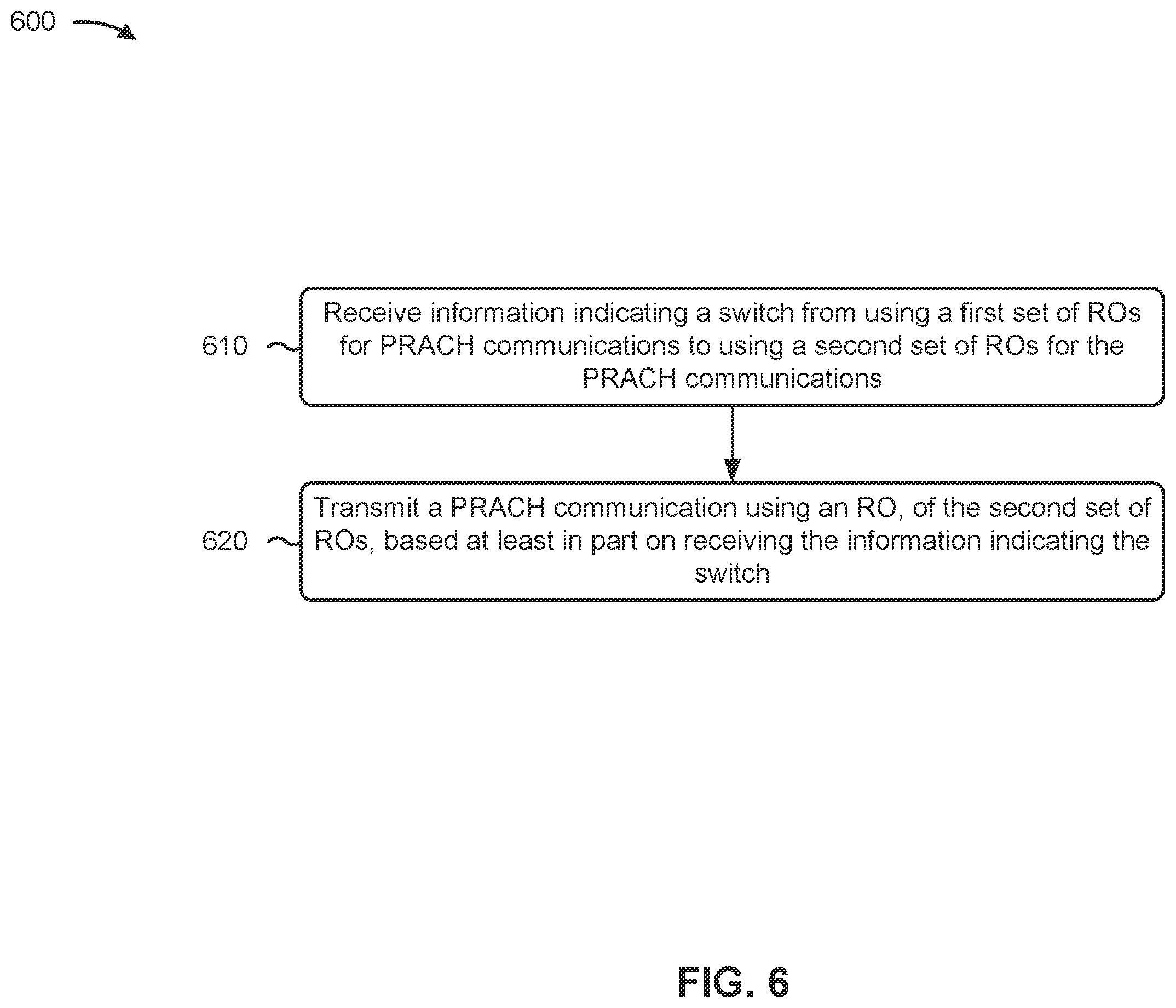 Patent US11818770 Figure 6 – Random access channel beam management