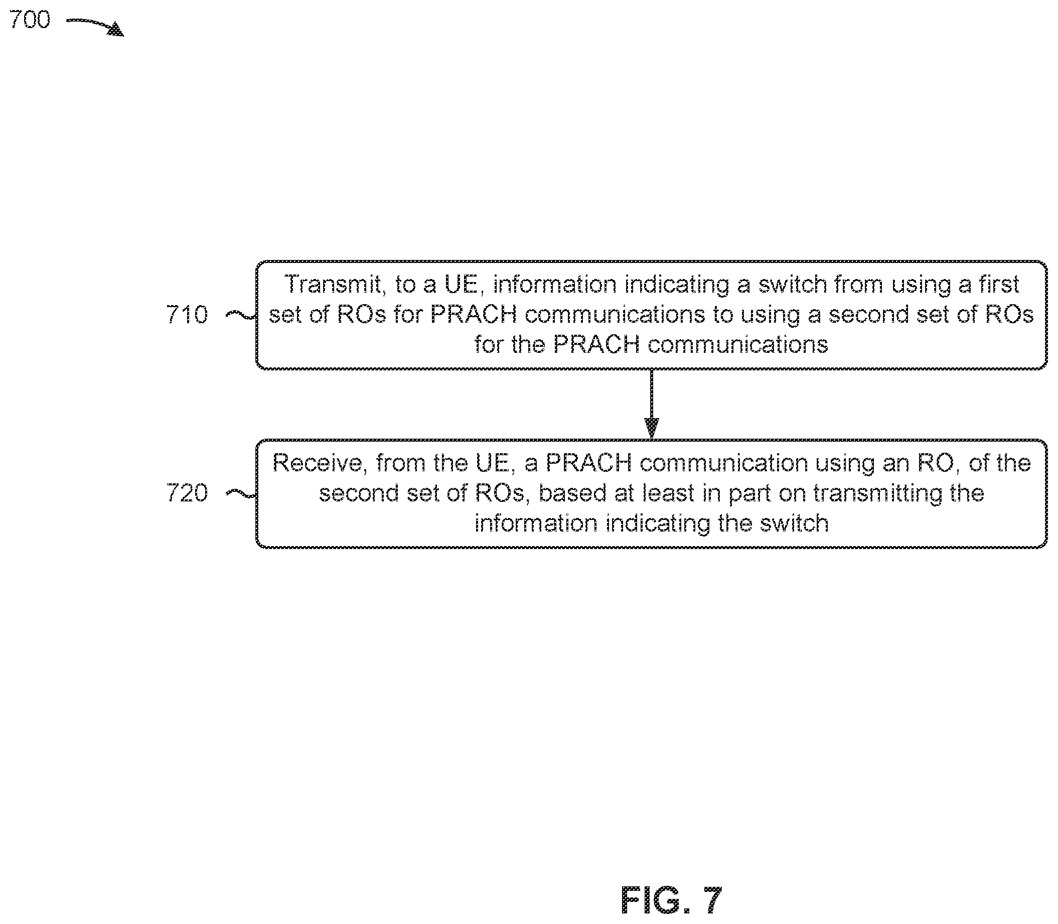 Patent US11818770 Figure 7 – Random access channel beam management