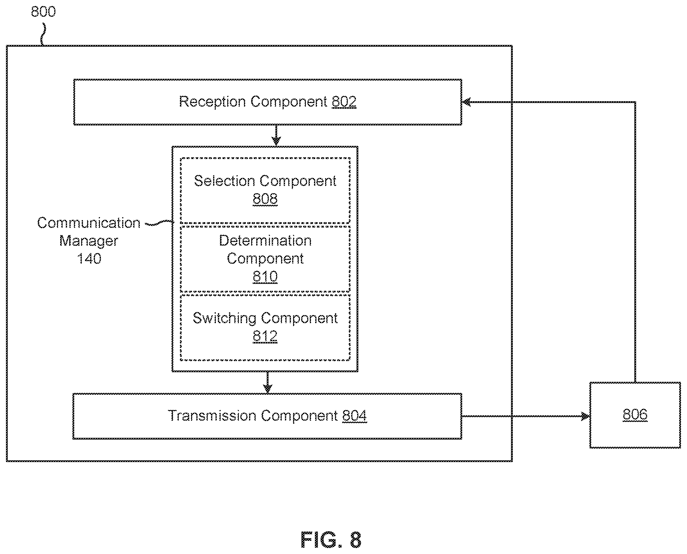Patent US11818770 Figure 8 – Random access channel beam management