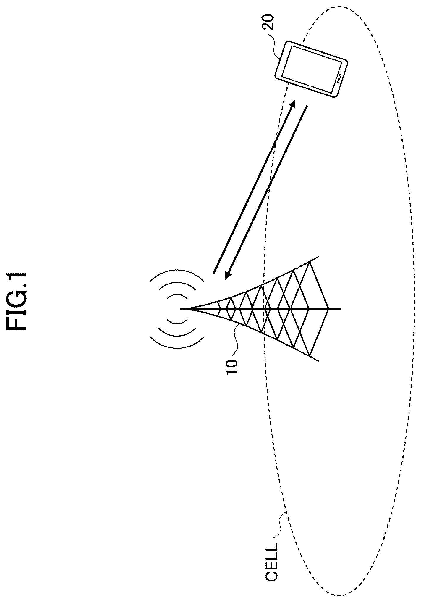 Patent US11818771 Figure 1 – User equipment and communication method