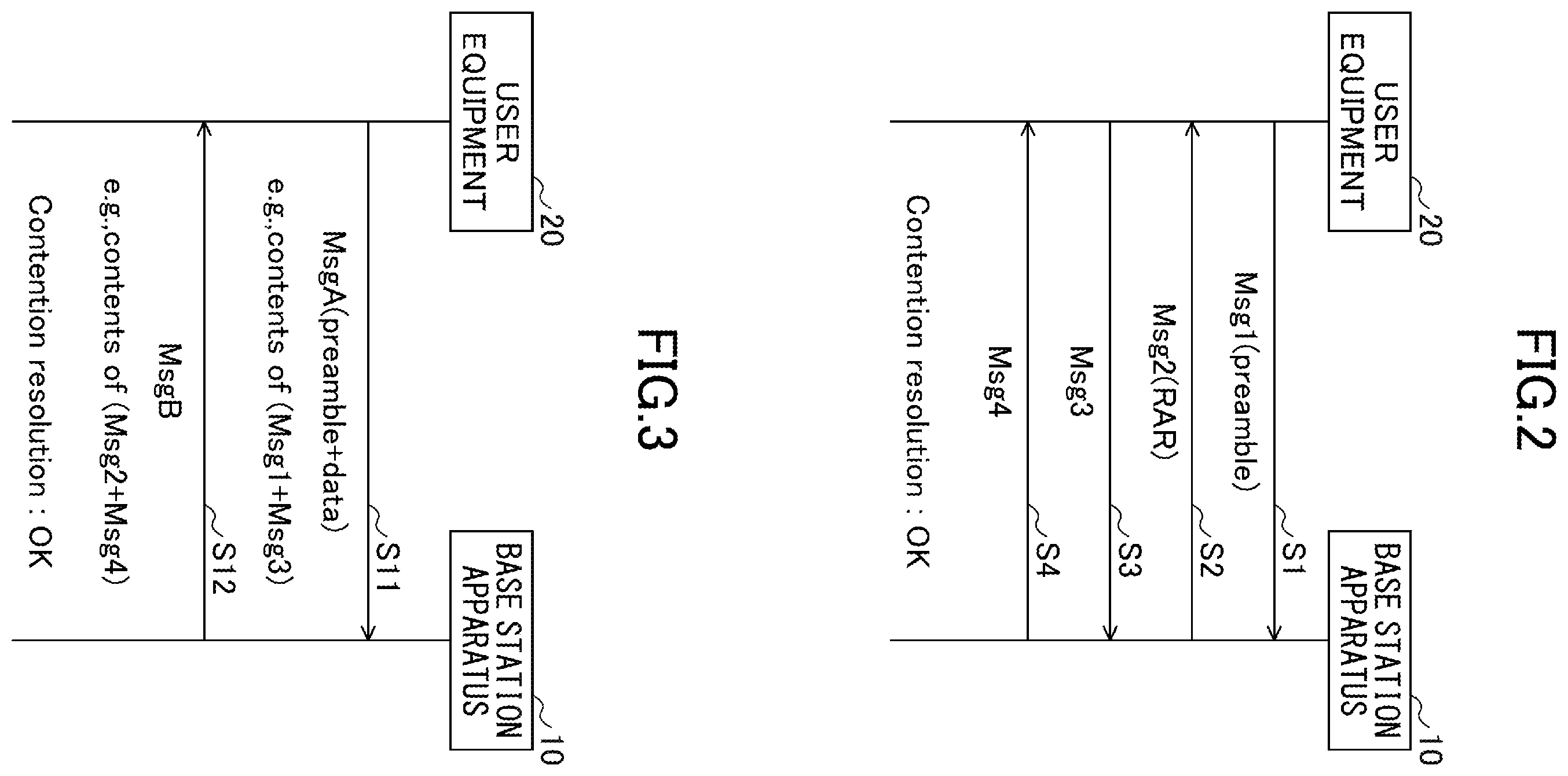 Patent US11818771 Figure 2 – User equipment and communication method