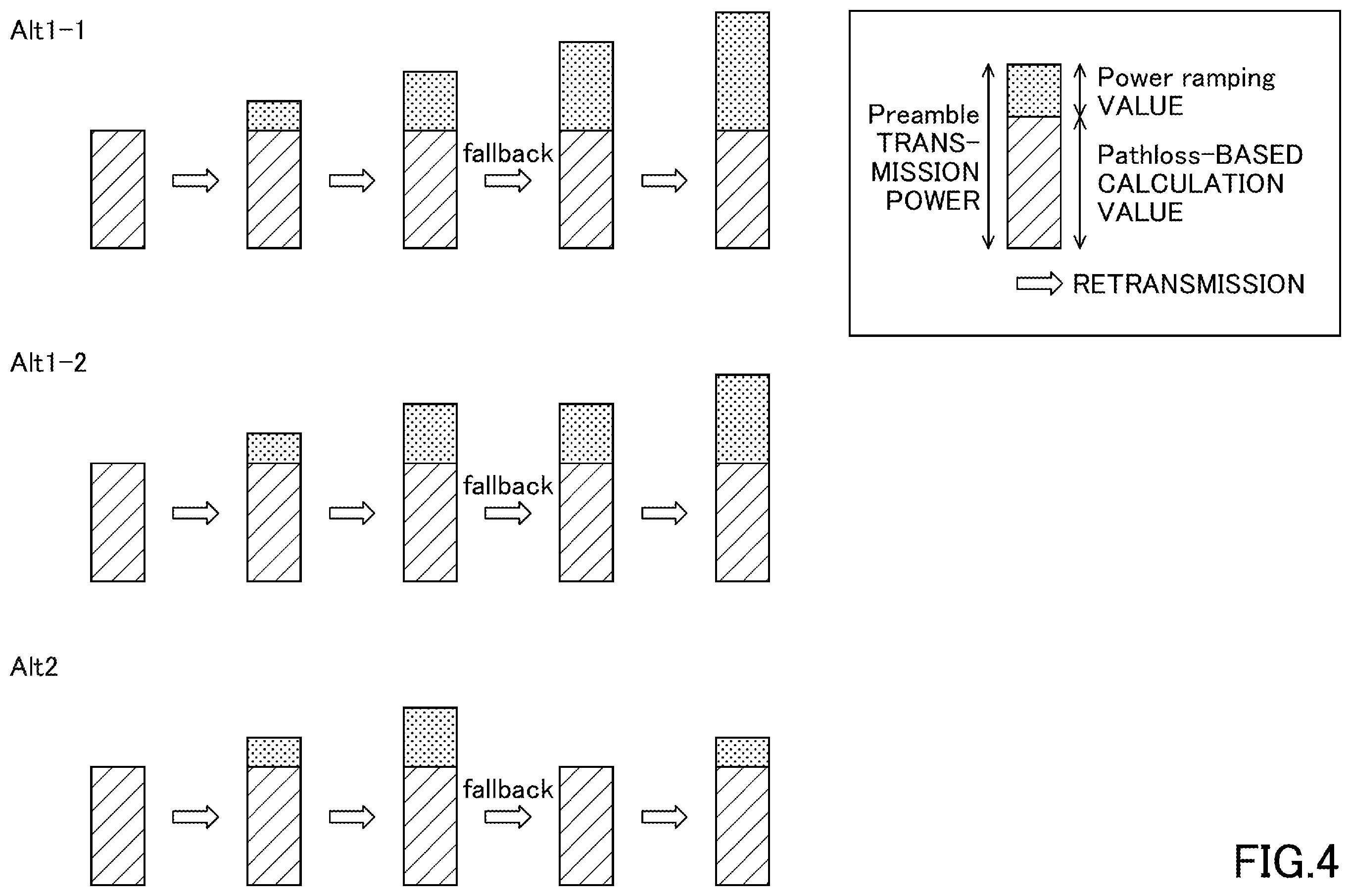 Patent US11818771 Figure 3 – User equipment and communication method