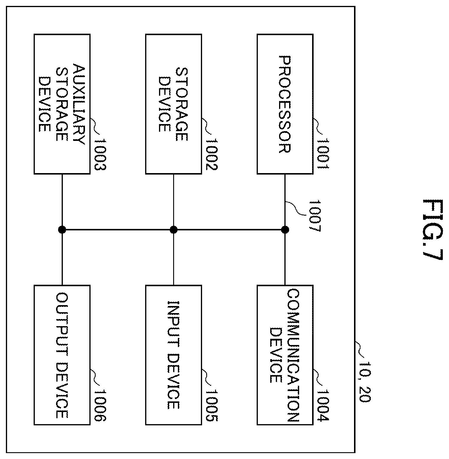 Patent US11818771 Figure 5 – User equipment and communication method