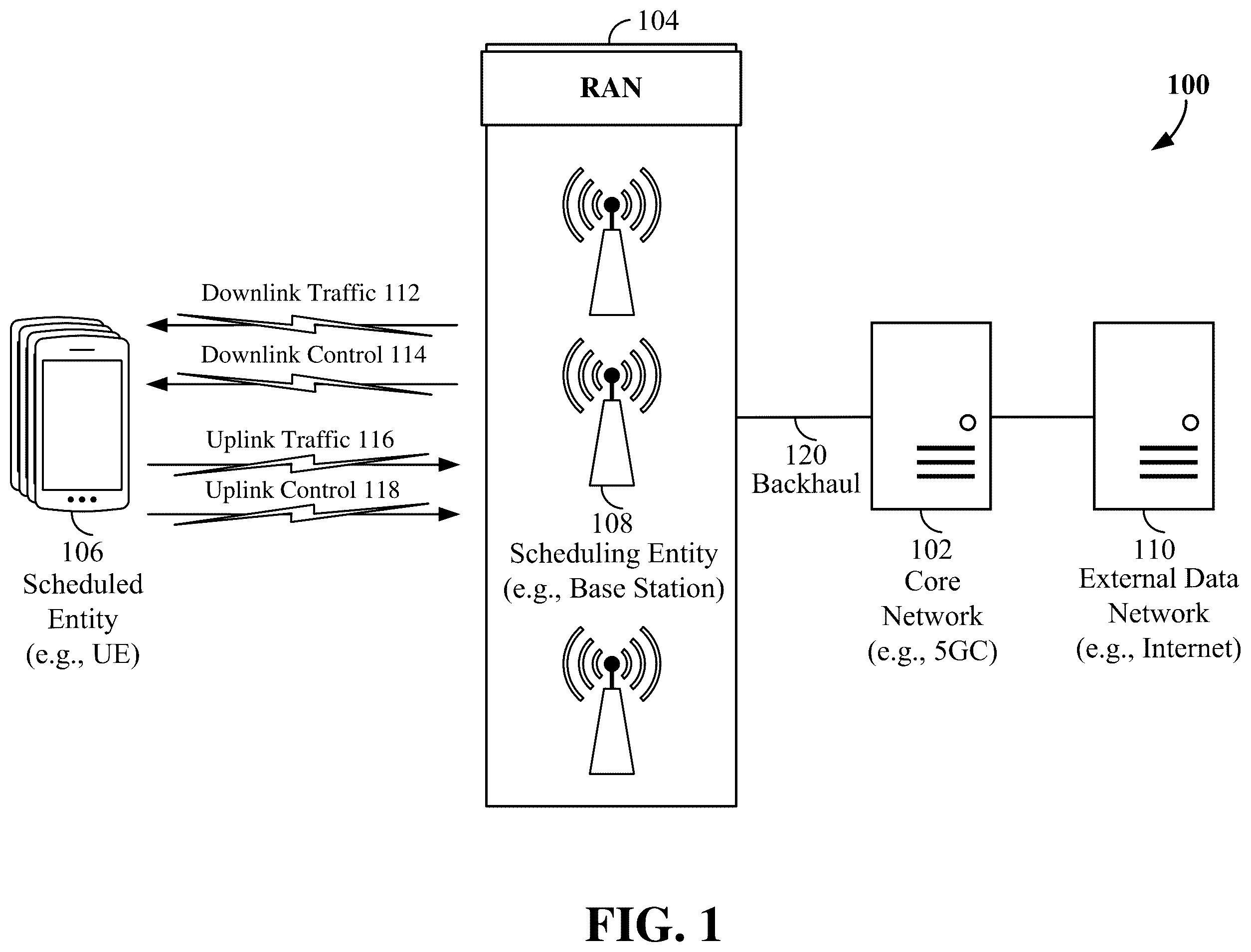 Patent US11818772 Figure 1 – Static configuration for processing a message in a two-step random access procedure in an open radio access network