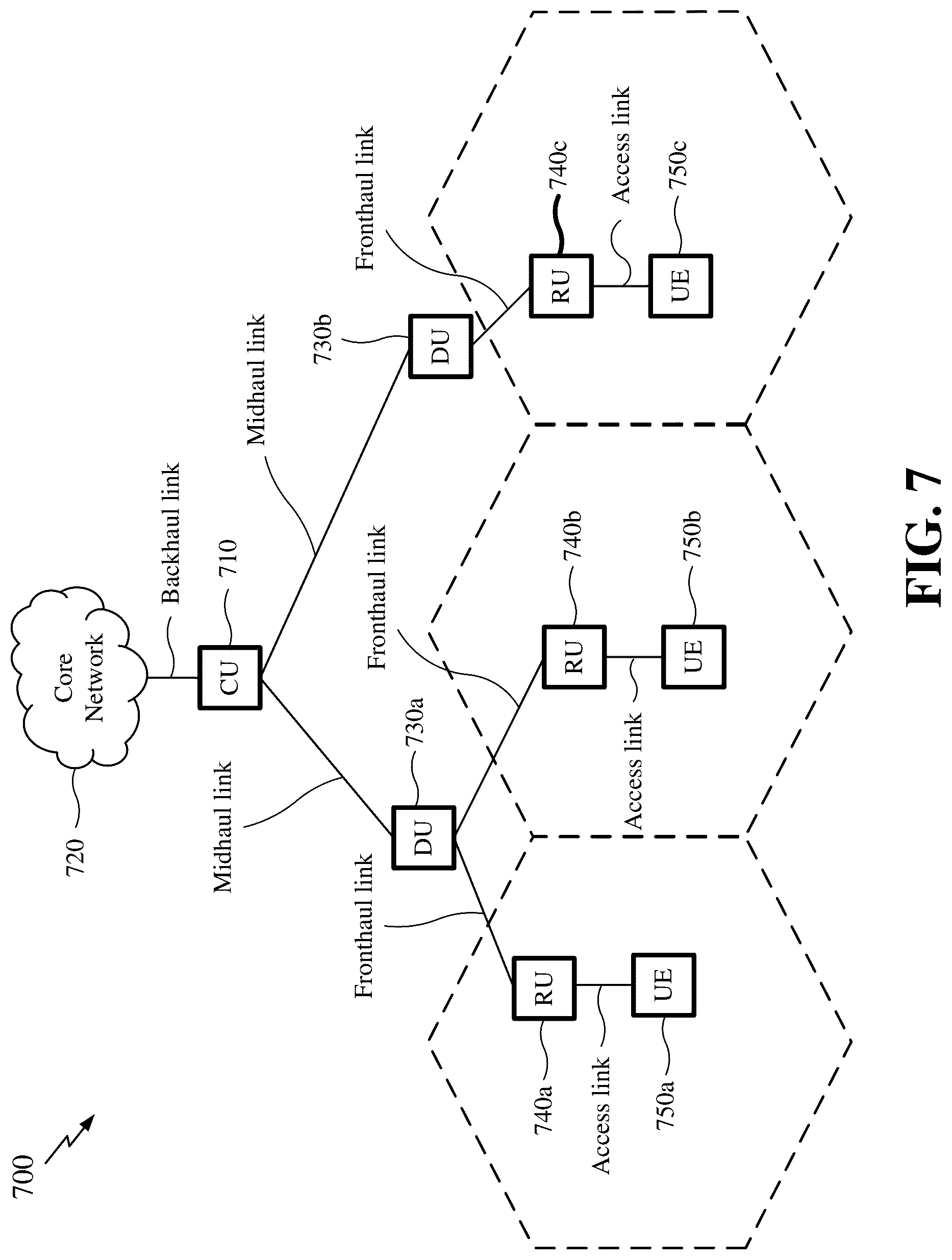 Patent US11818772 Figure 7 – Static configuration for processing a message in a two-step random access procedure in an open radio access network