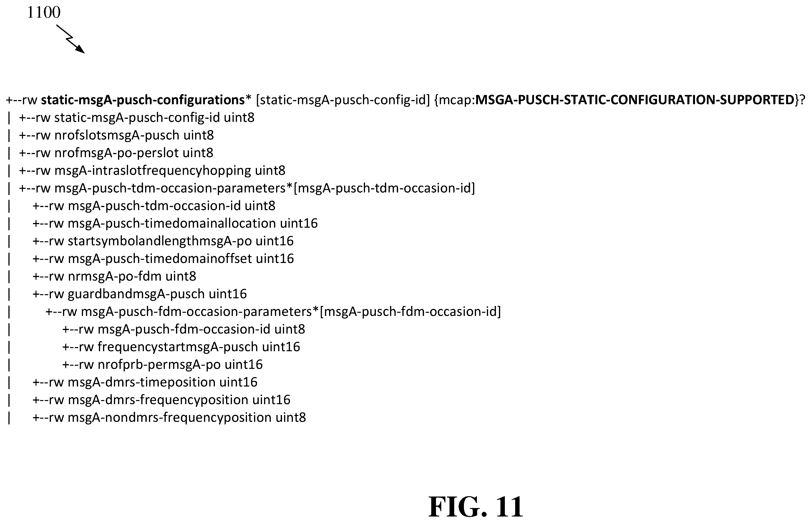 Patent US11818772 Figure 11 – Static configuration for processing a message in a two-step random access procedure in an open radio access network