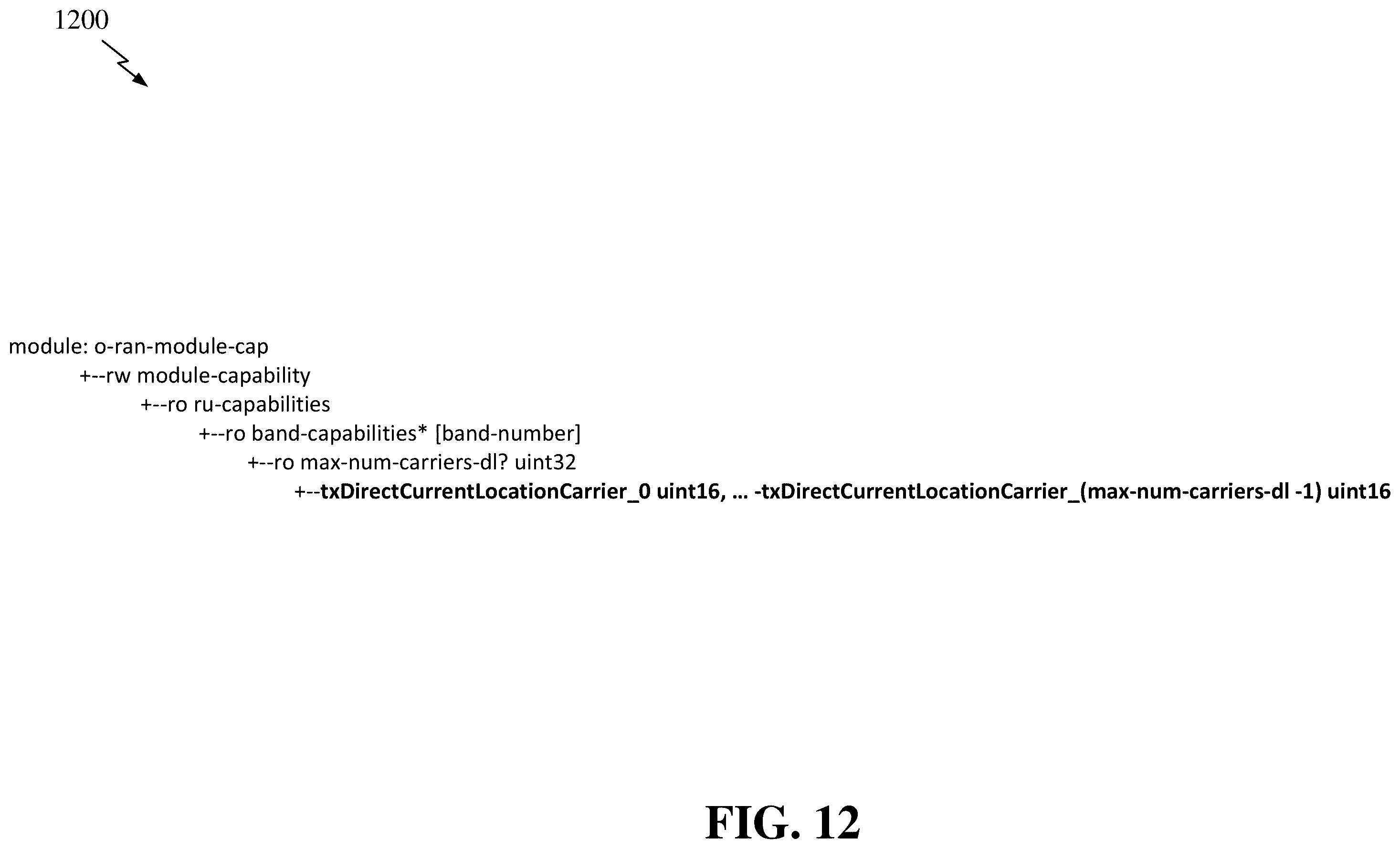 Patent US11818772 Figure 12 – Static configuration for processing a message in a two-step random access procedure in an open radio access network