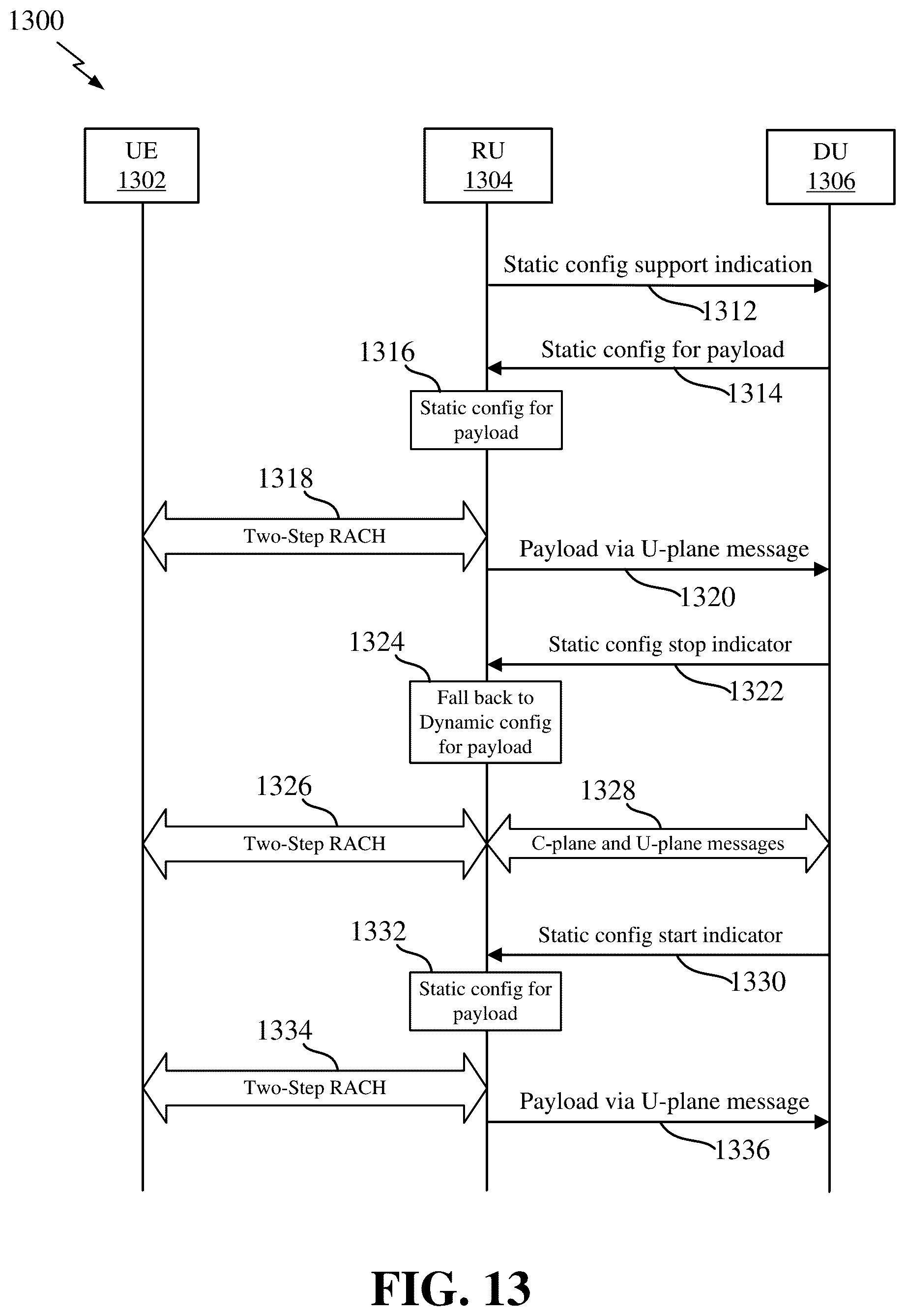 Patent US11818772 Figure 13 – Static configuration for processing a message in a two-step random access procedure in an open radio access network