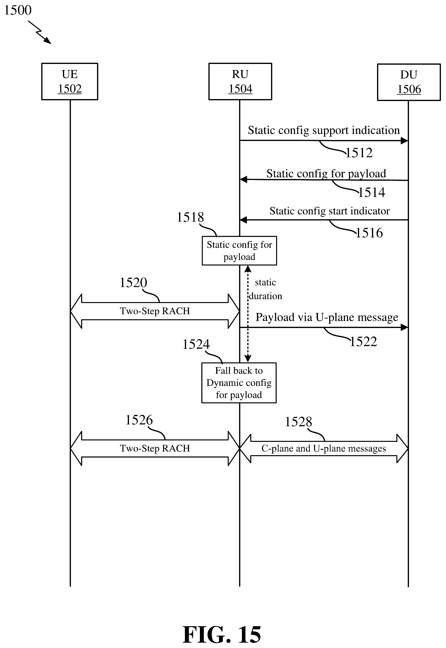 Patent US11818772 Figure 15 – Static configuration for processing a message in a two-step random access procedure in an open radio access network