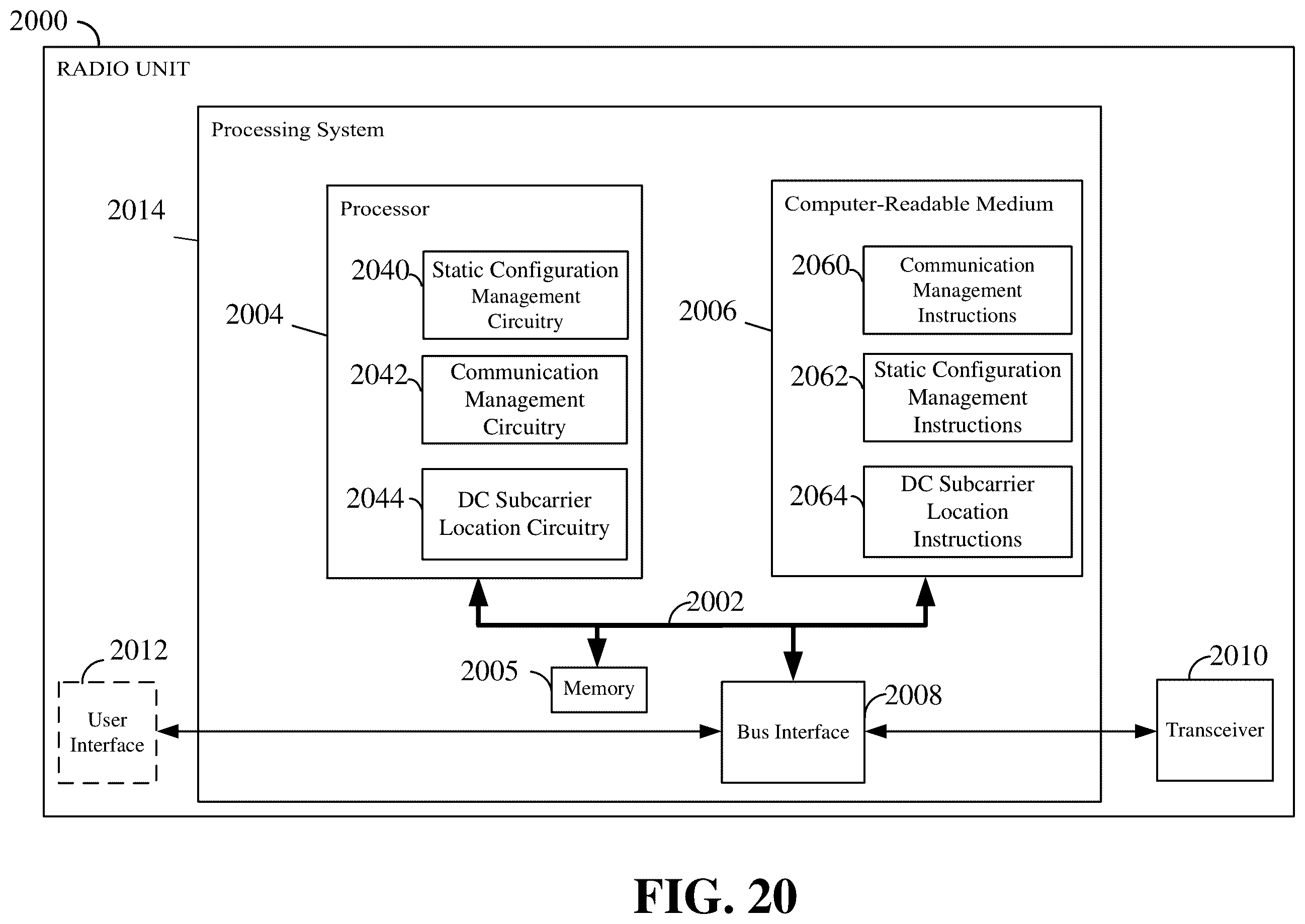 Patent US11818772 Figure 20 – Static configuration for processing a message in a two-step random access procedure in an open radio access network
