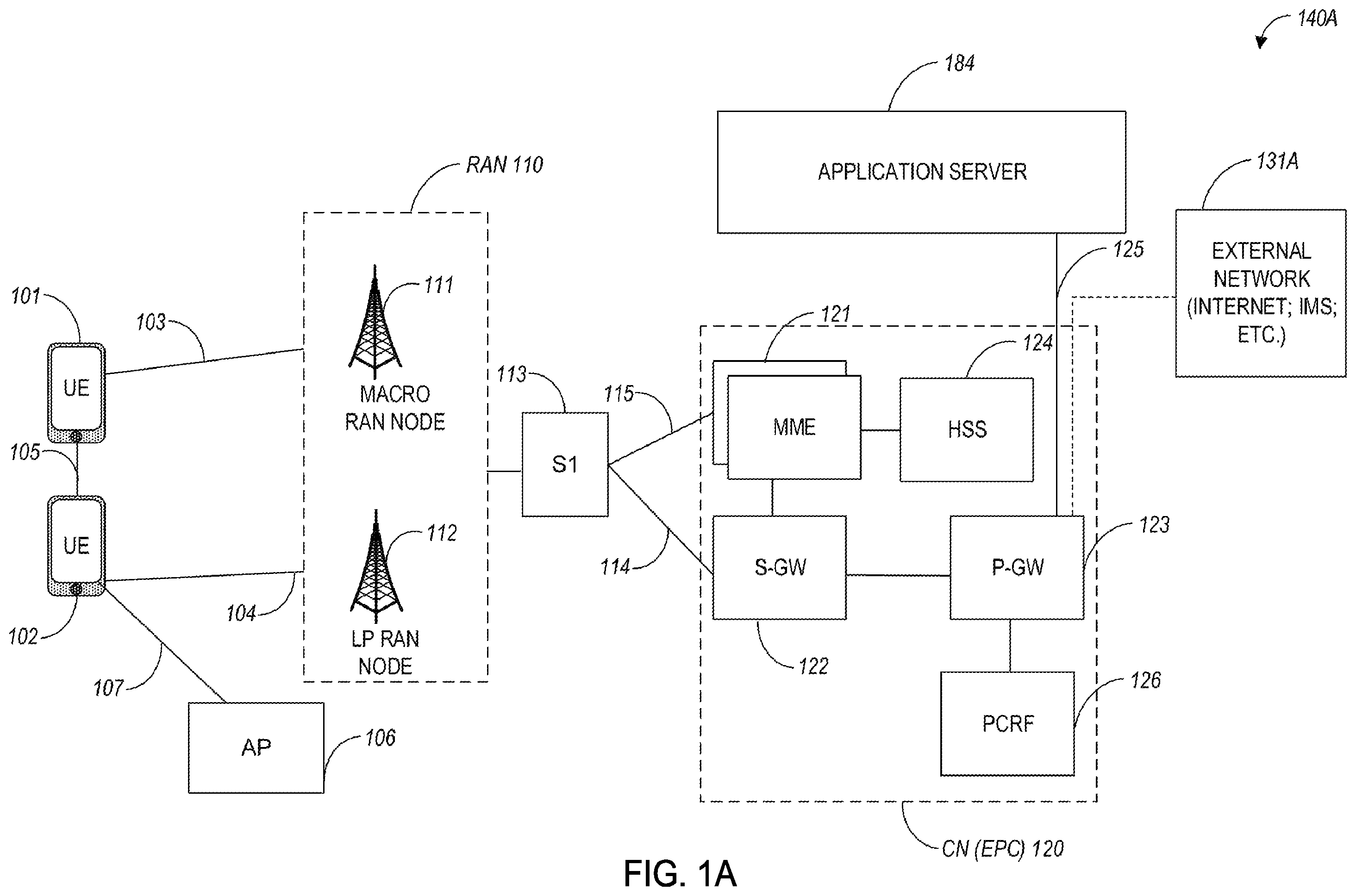 Patent US11818773 — Channel access mechanisms for DRS transmission and PDCCH monitoring for NR-U networks — Figure 1