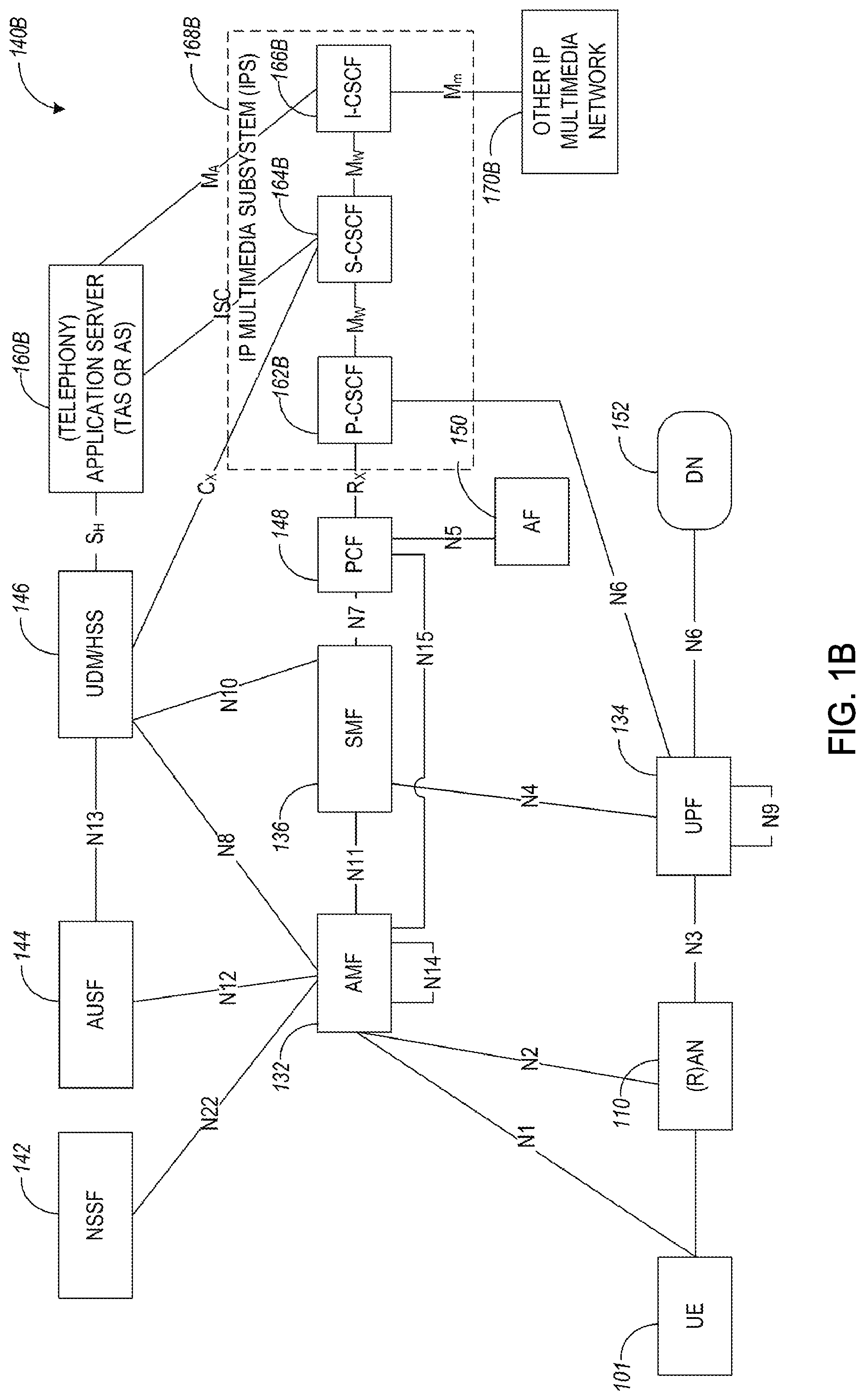 Patent US11818773 Figure 2 – Channel access mechanisms for DRS transmission and PDCCH monitoring for NR-U networks
