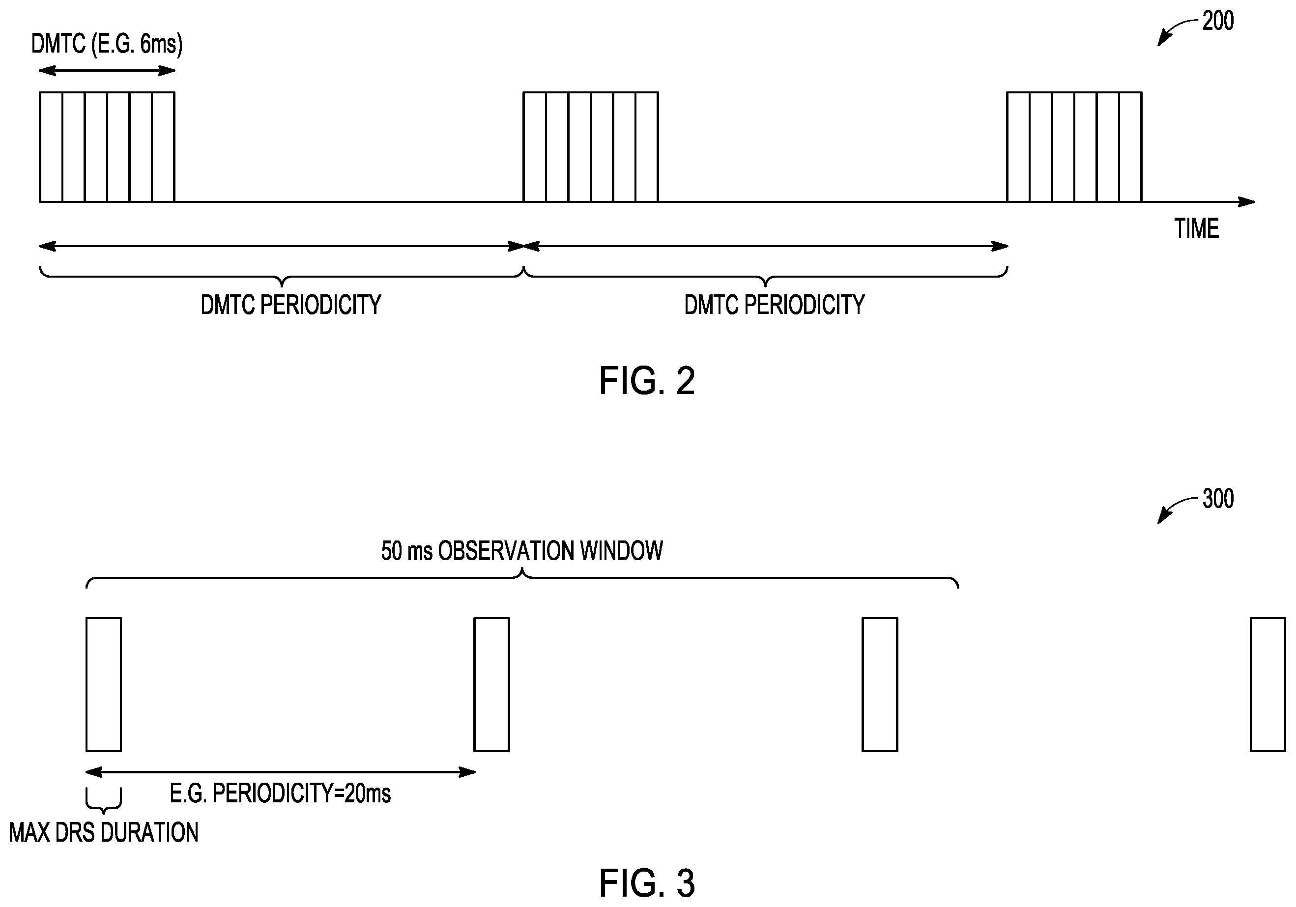 Patent US11818773 Figure 4 – Channel access mechanisms for DRS transmission and PDCCH monitoring for NR-U networks