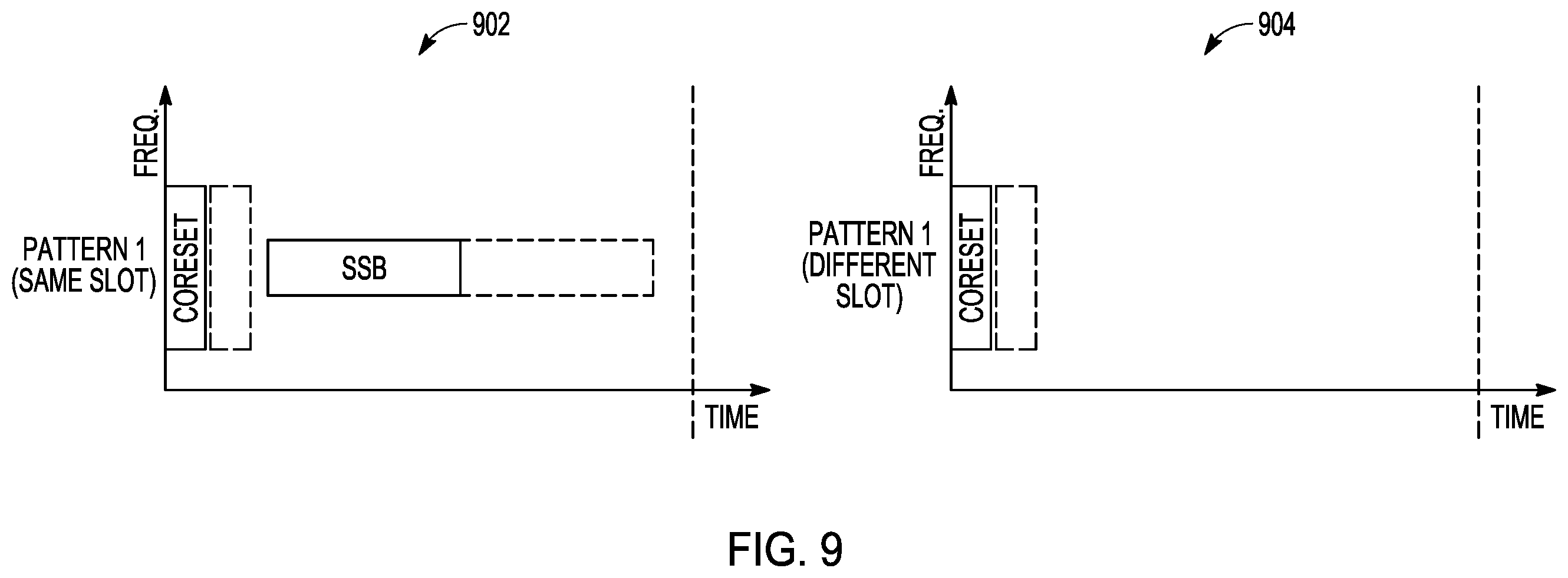 Patent US11818773 Figure 10 – Channel access mechanisms for DRS transmission and PDCCH monitoring for NR-U networks