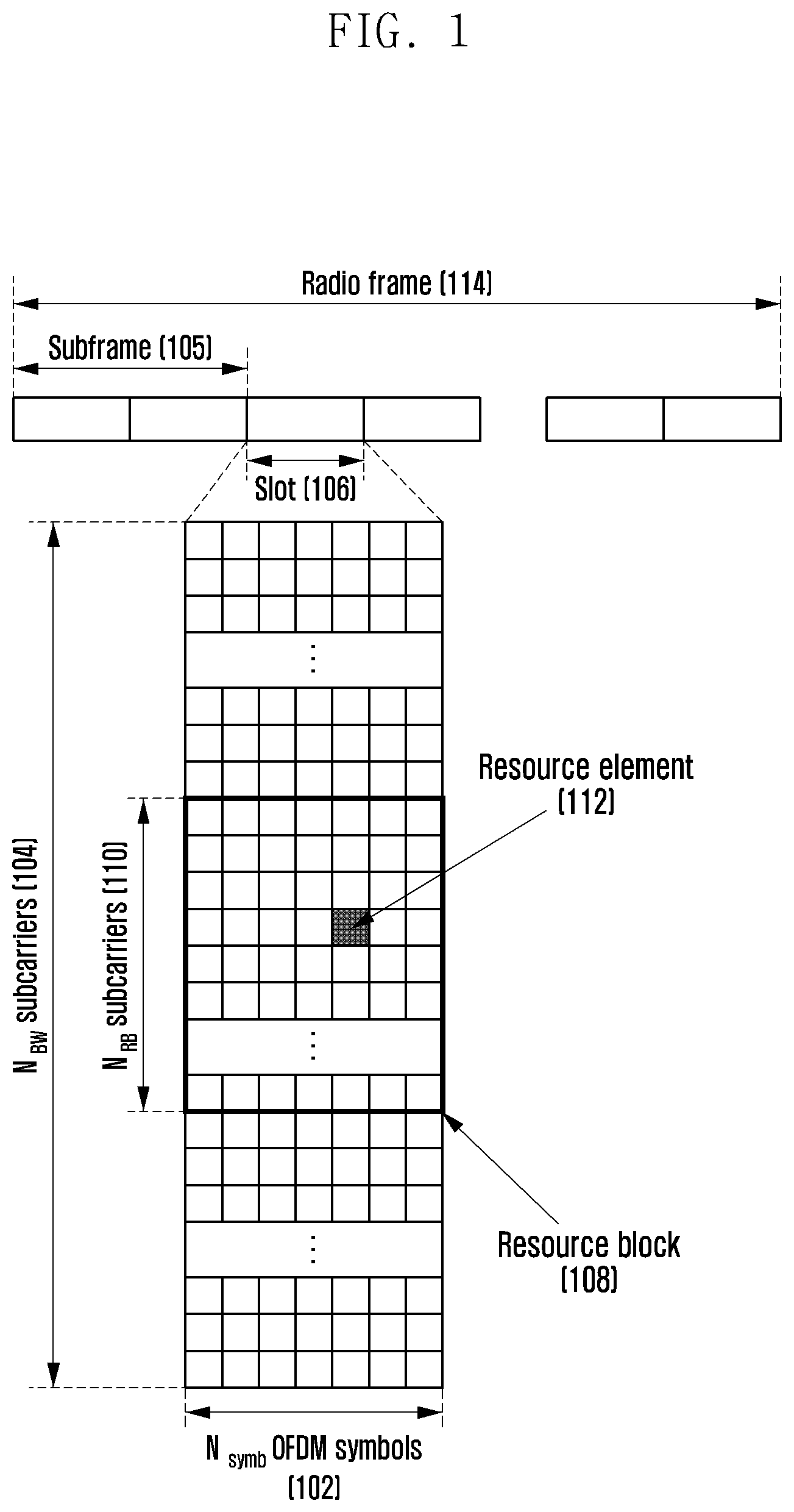 Patent US11818778 Figure 1 – Method and apparatus for transmitting or receiving data and control information in wireless communication system
