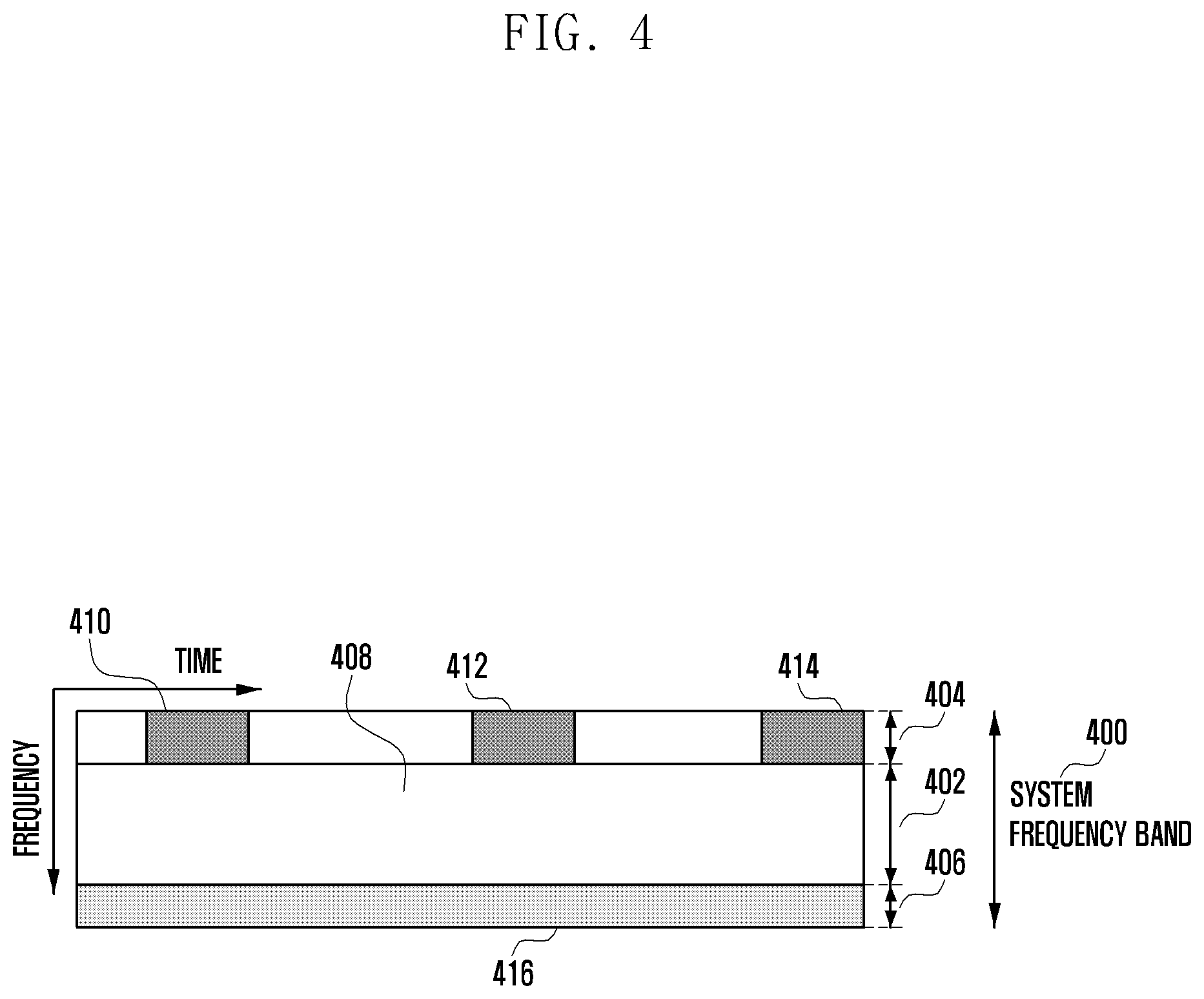 Patent US11818778 Figure 4 – Method and apparatus for transmitting or receiving data and control information in wireless communication system