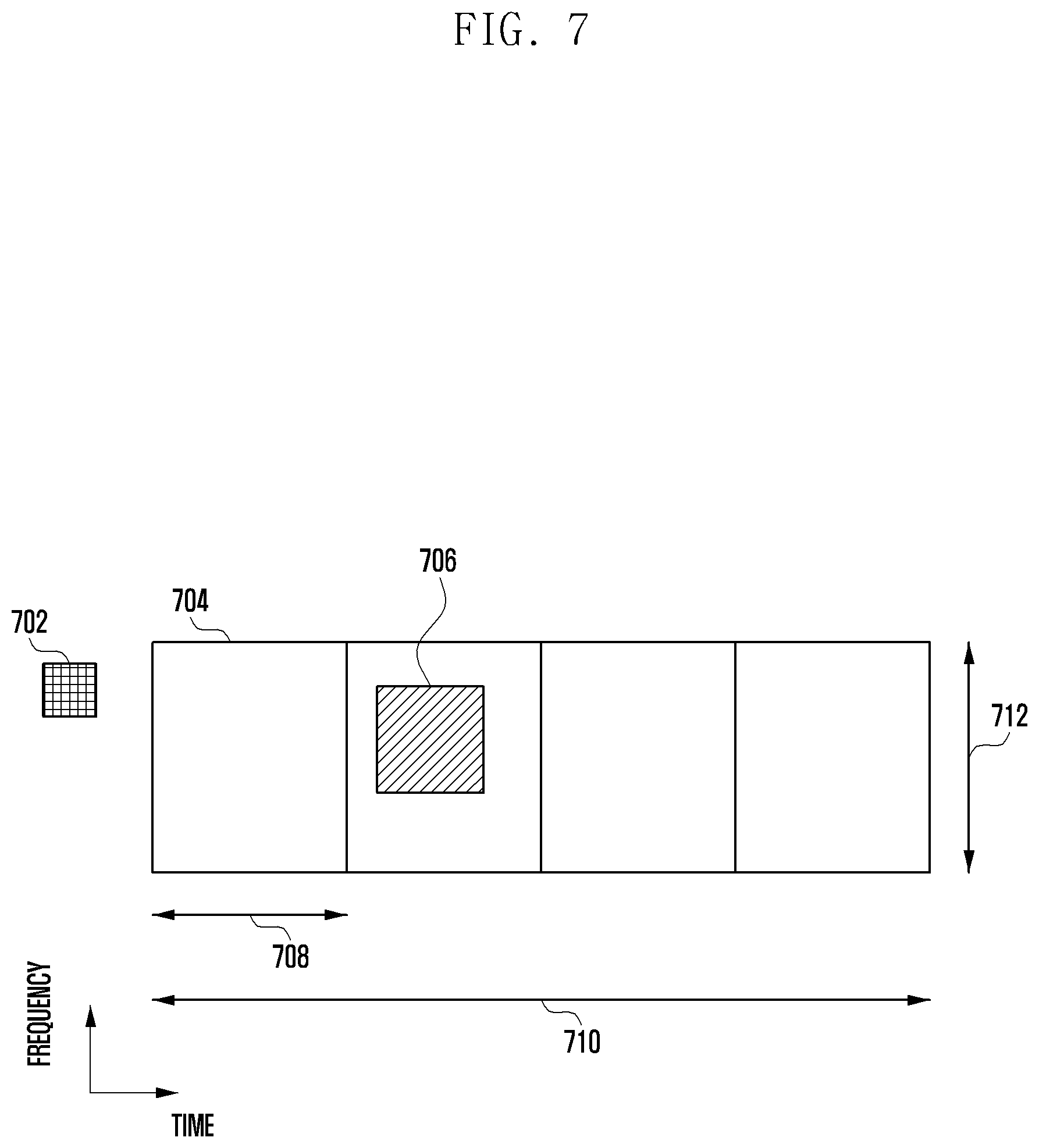 Patent US11818778 Figure 7 – Method and apparatus for transmitting or receiving data and control information in wireless communication system