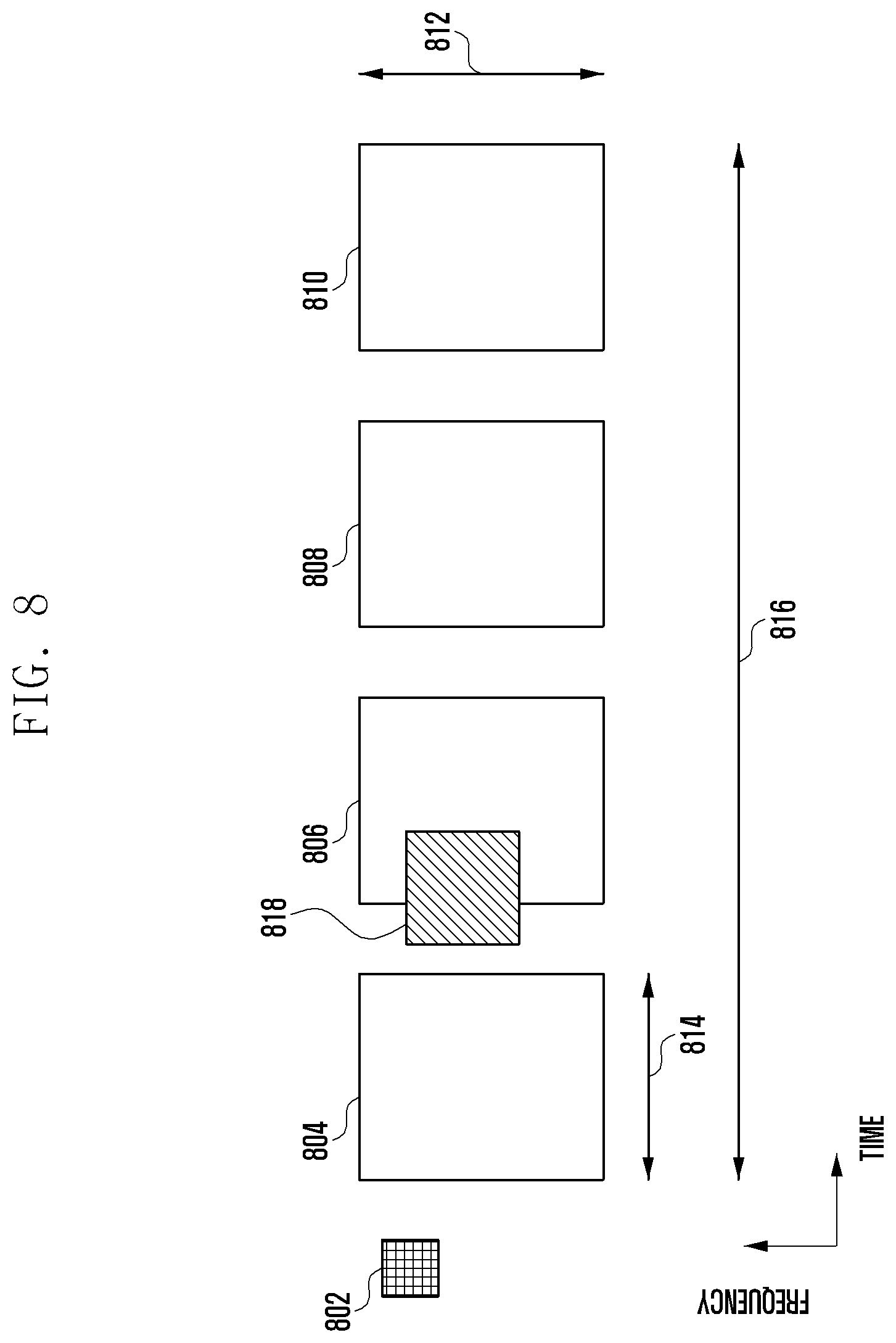 Patent US11818778 Figure 8 – Method and apparatus for transmitting or receiving data and control information in wireless communication system