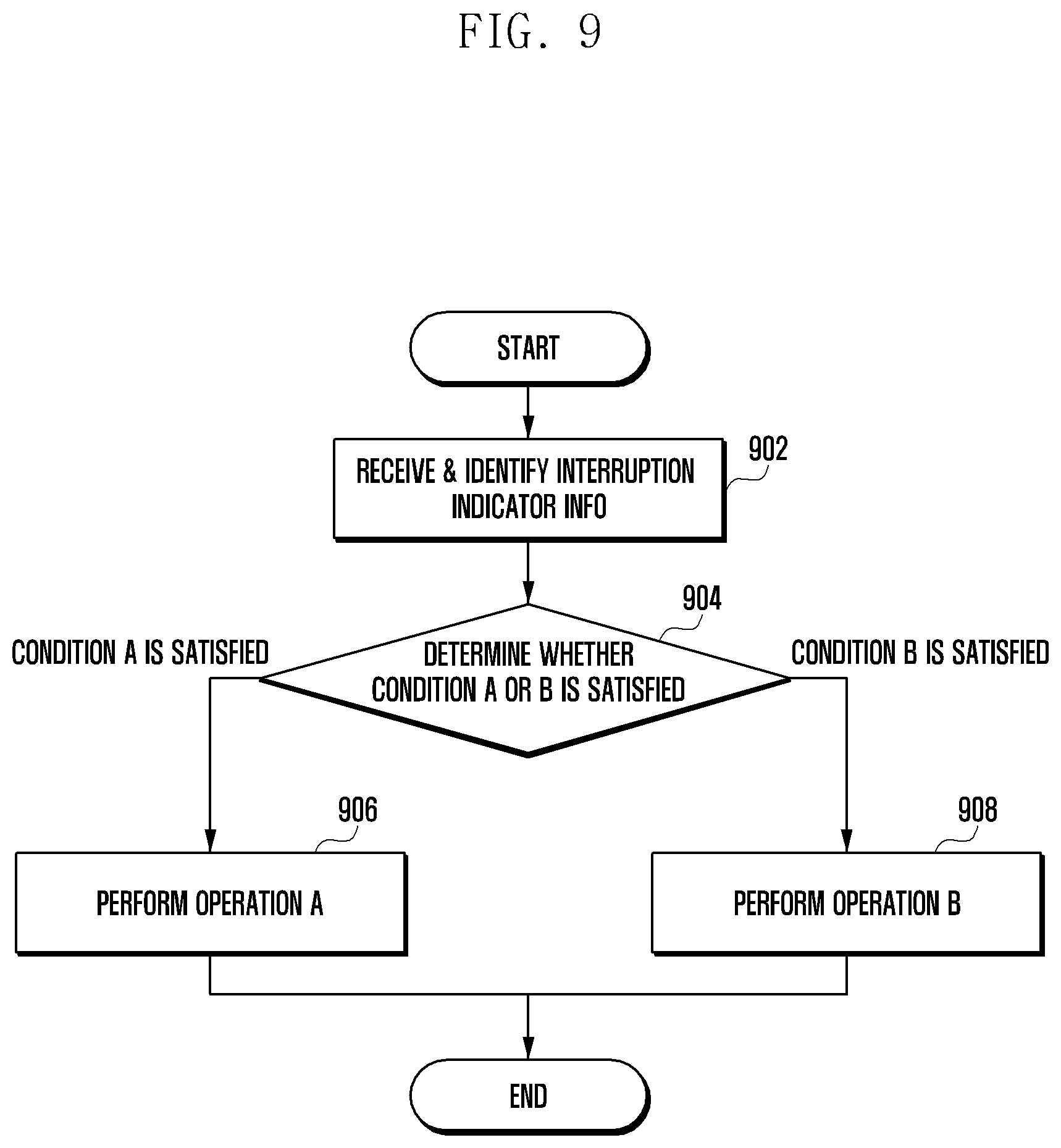 Patent US11818778 Figure 9 – Method and apparatus for transmitting or receiving data and control information in wireless communication system