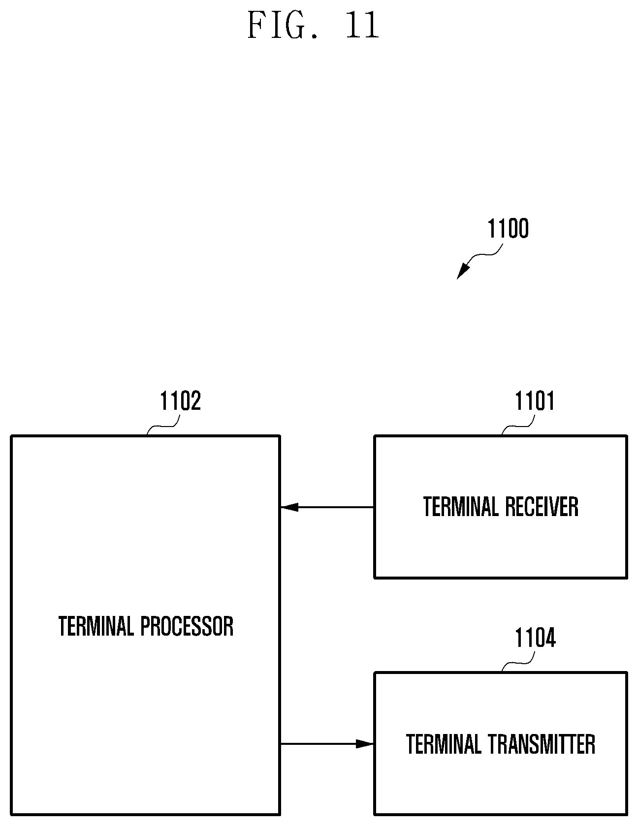Patent US11818778 Figure 11 – Method and apparatus for transmitting or receiving data and control information in wireless communication system