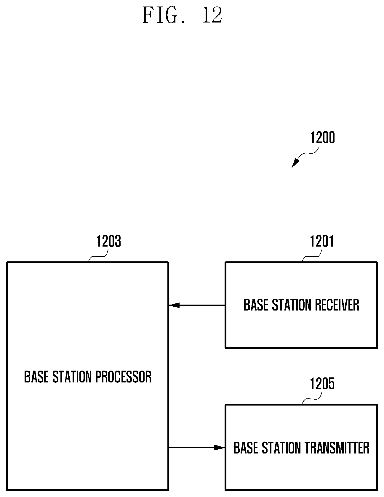 Patent US11818778 Figure 12 – Method and apparatus for transmitting or receiving data and control information in wireless communication system