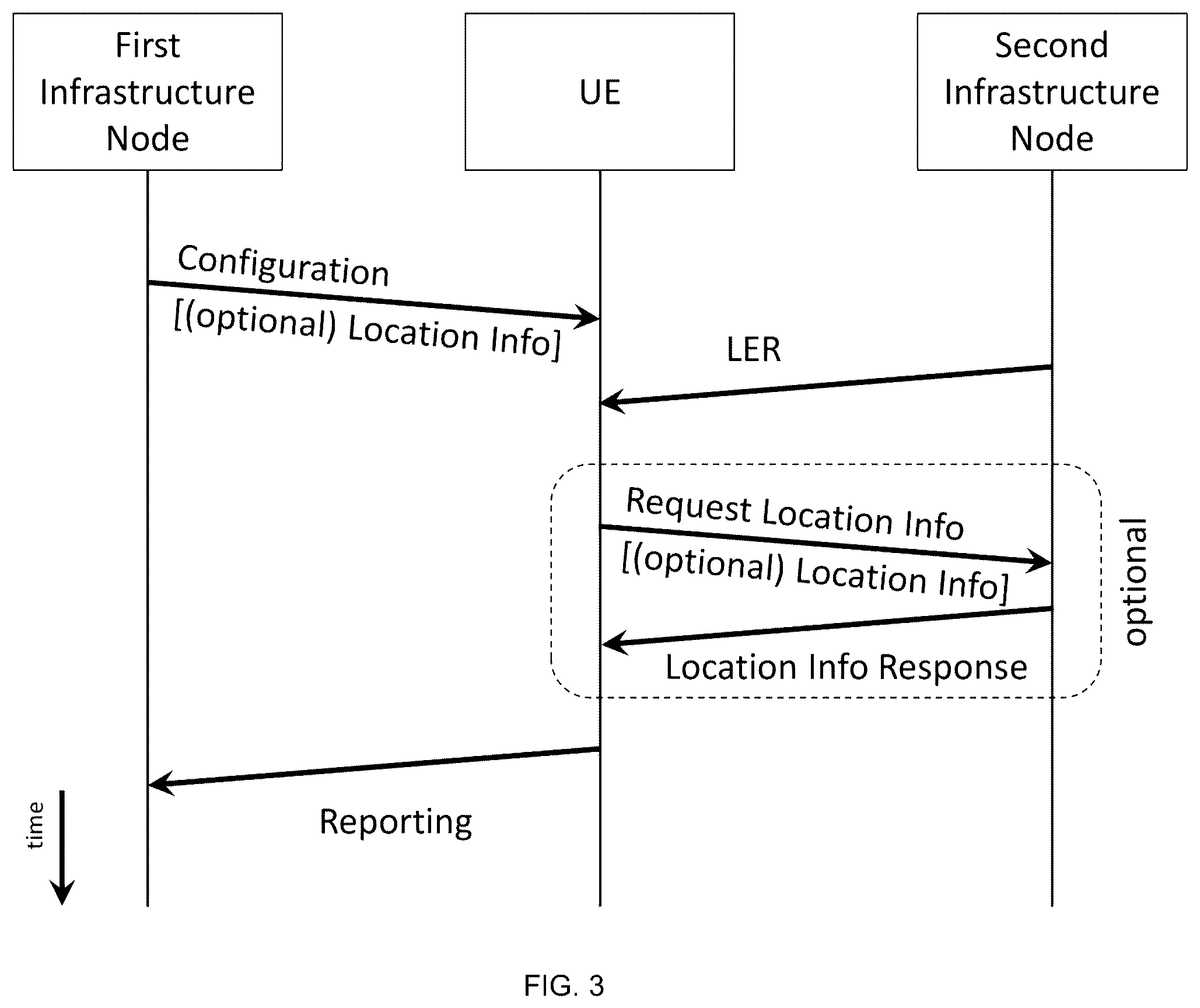 Patent US11818780 Figure 2 – Communication system link establishment