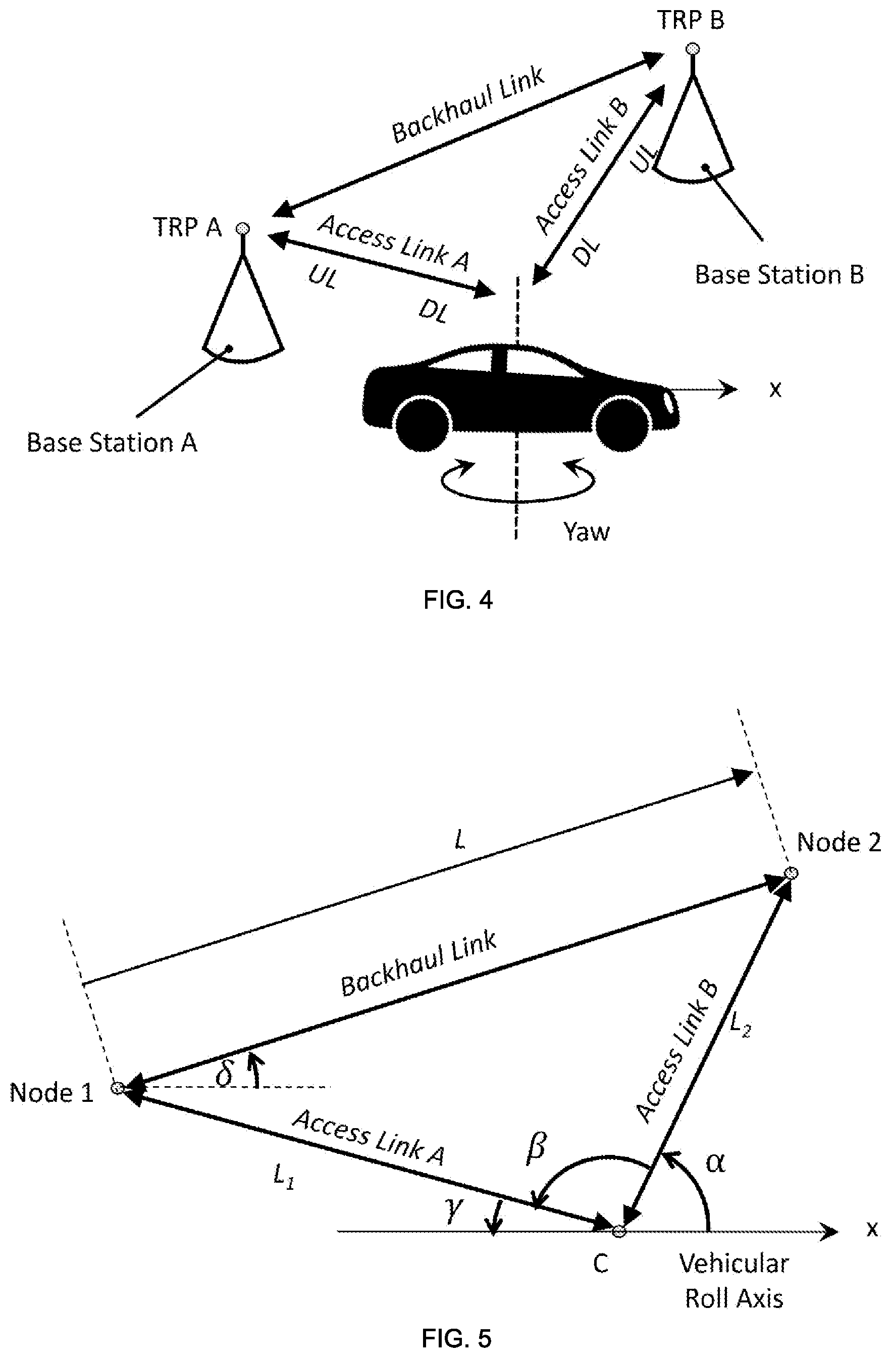 Patent US11818780 Figure 3 – Communication system link establishment