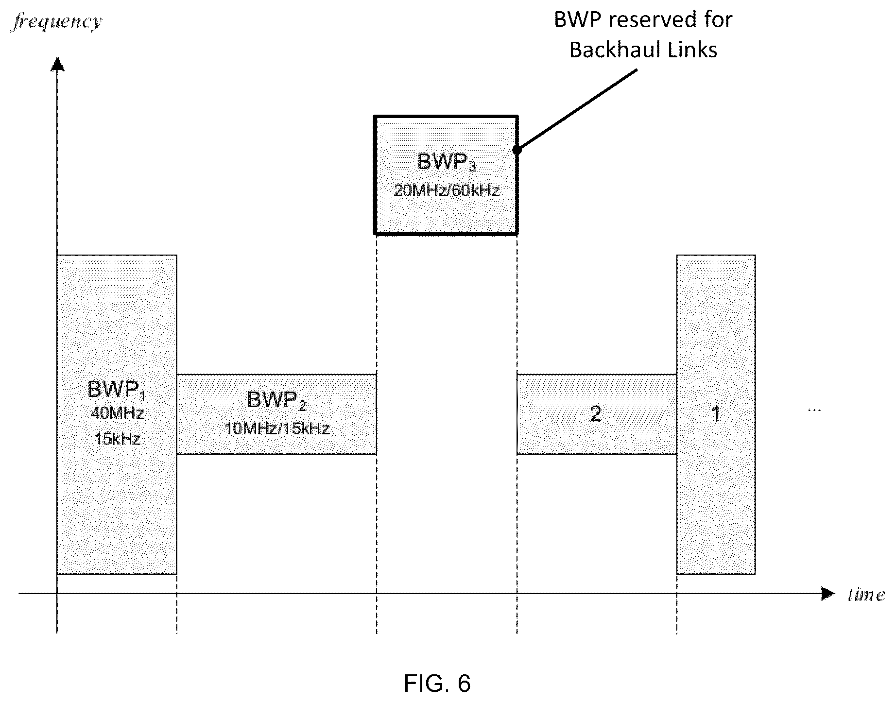 Patent US11818780 Figure 4 – Communication system link establishment